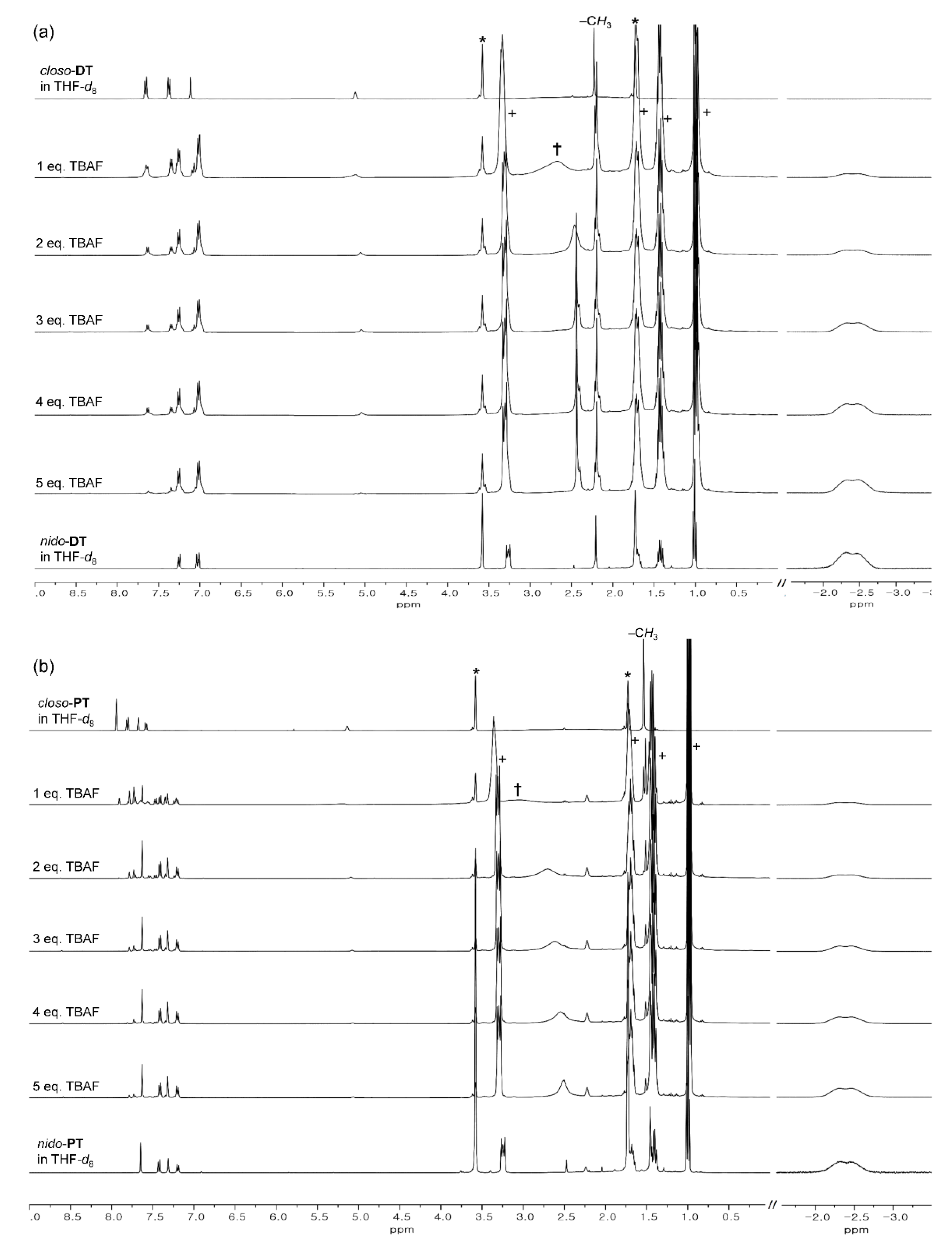 Molecules 25 02413 g004
