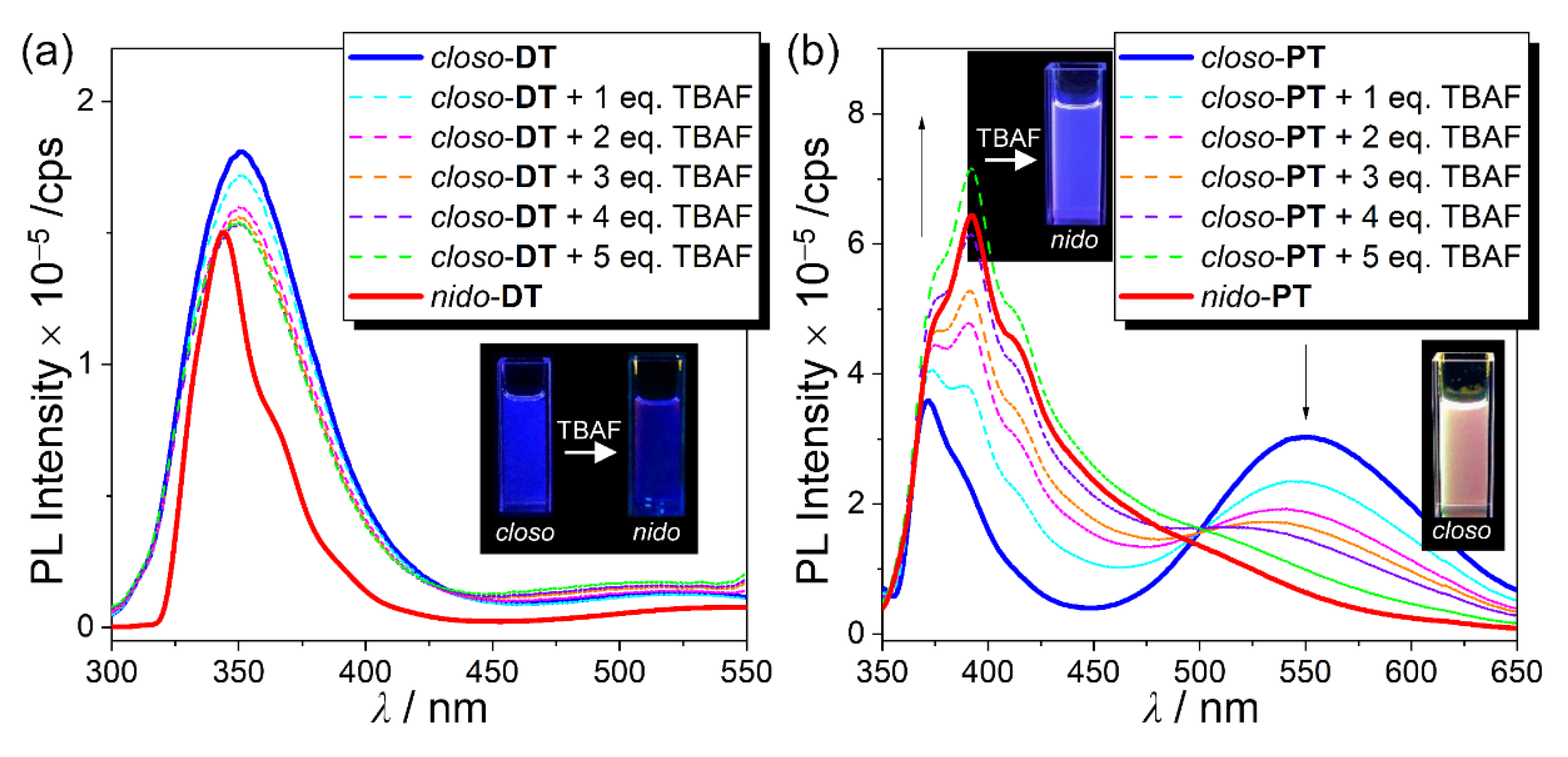 Molecules 25 02413 g005