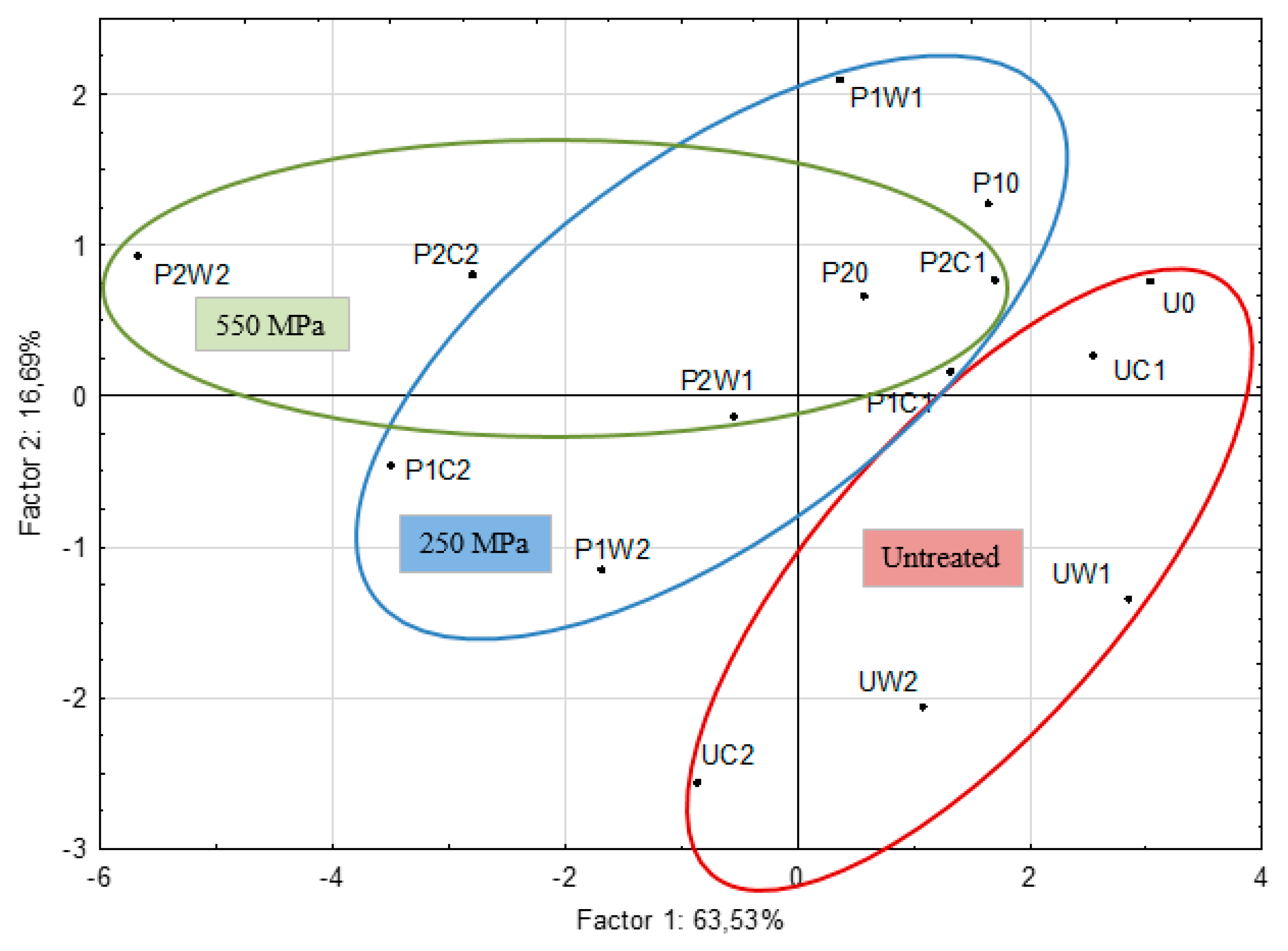 Molecules 25 02414 g002