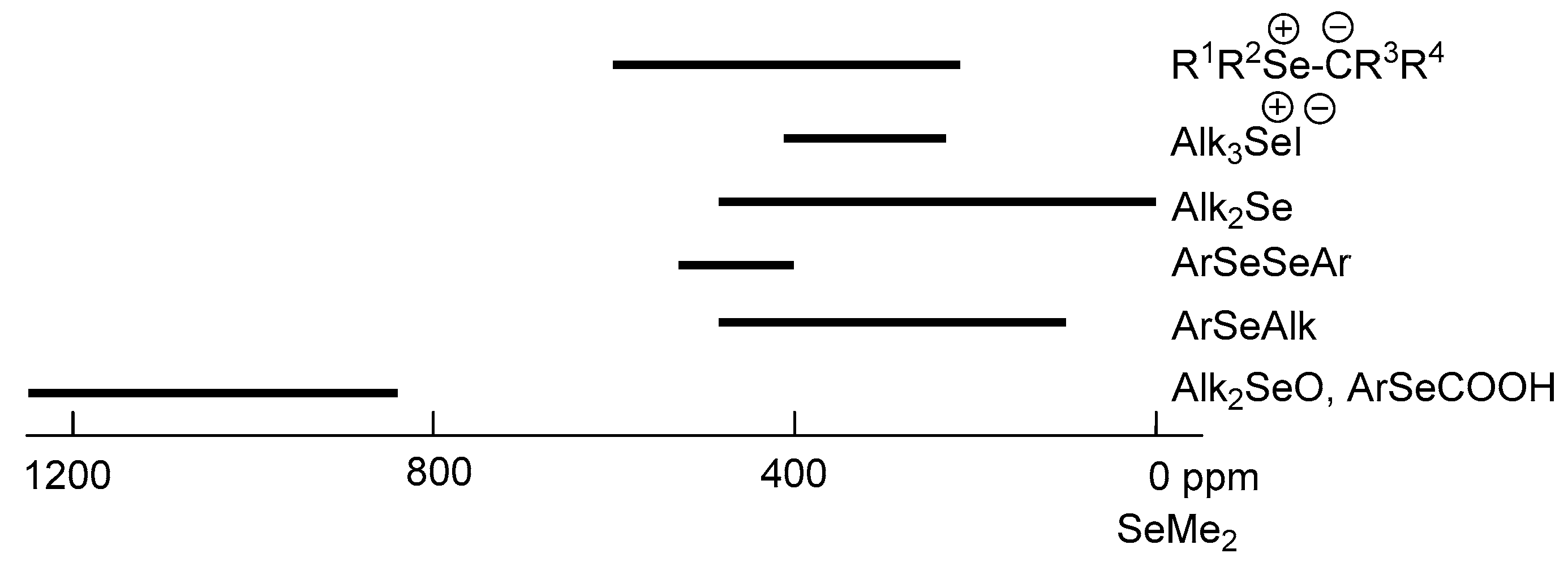 Molecules 25 02420 g011 Molecules 25 02420 g011