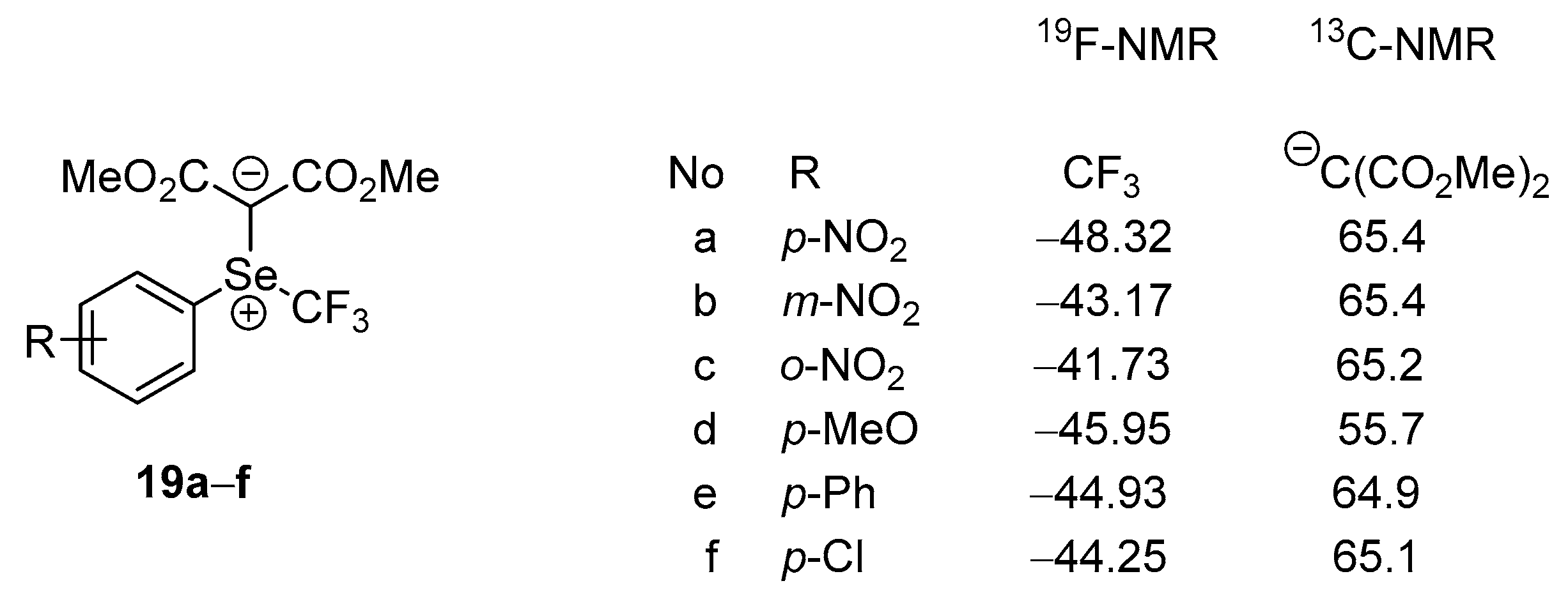 Molecules 25 02420 g013 Molecules 25 02420 g013