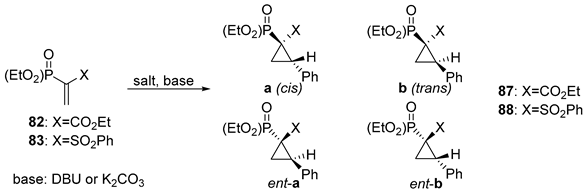 Molecules 25 02420 i001 Molecules 25 02420 i001