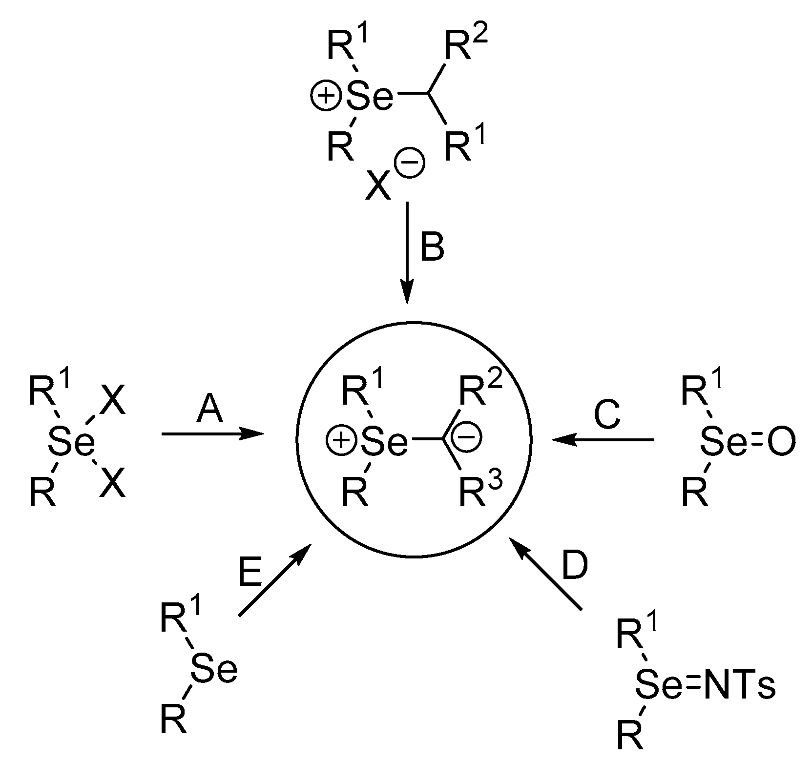 Molecules 25 02420 sch002 Molecules 25 02420 sch002
