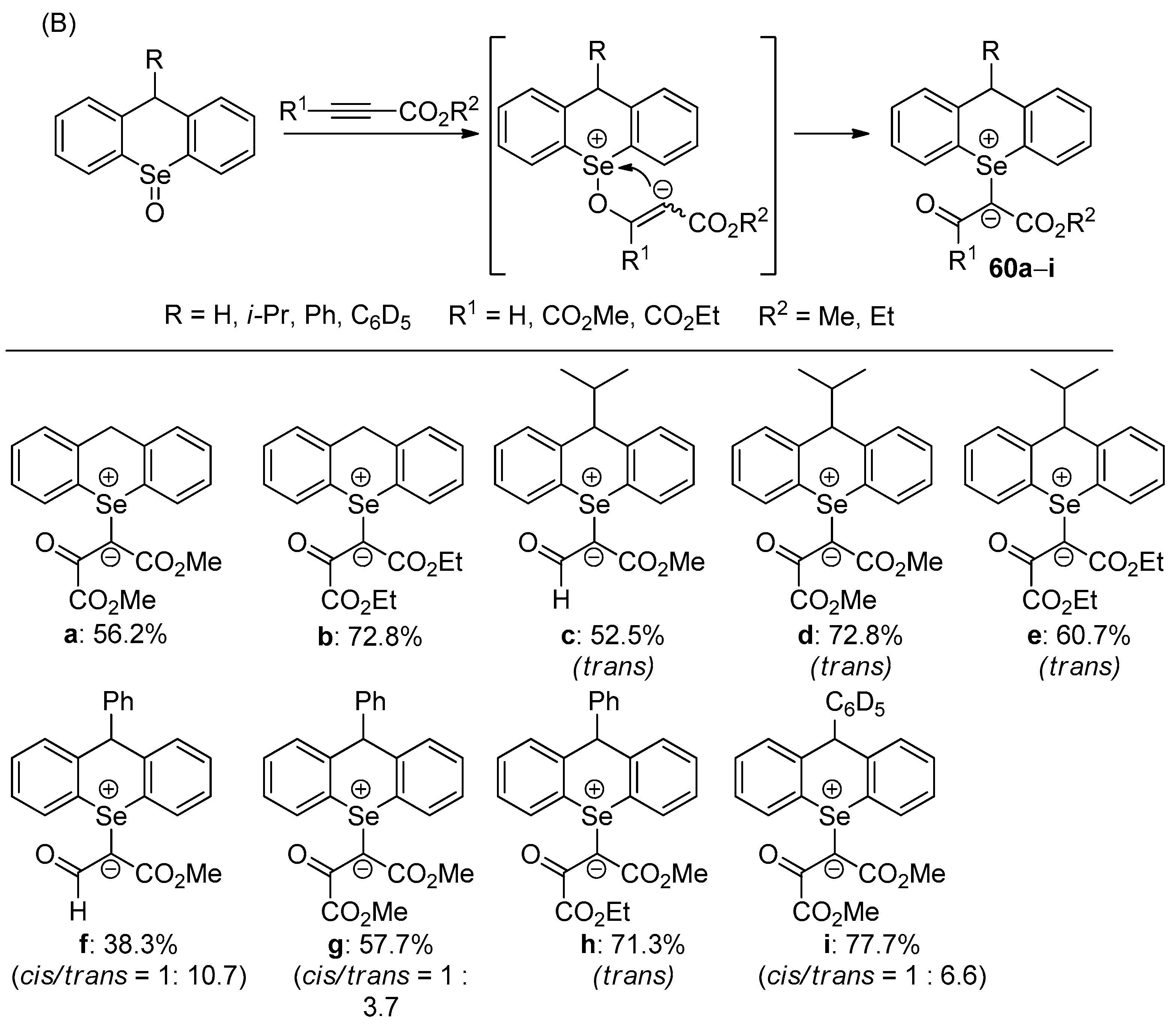 Molecules 25 02420 sch016b Molecules 25 02420 sch016b
