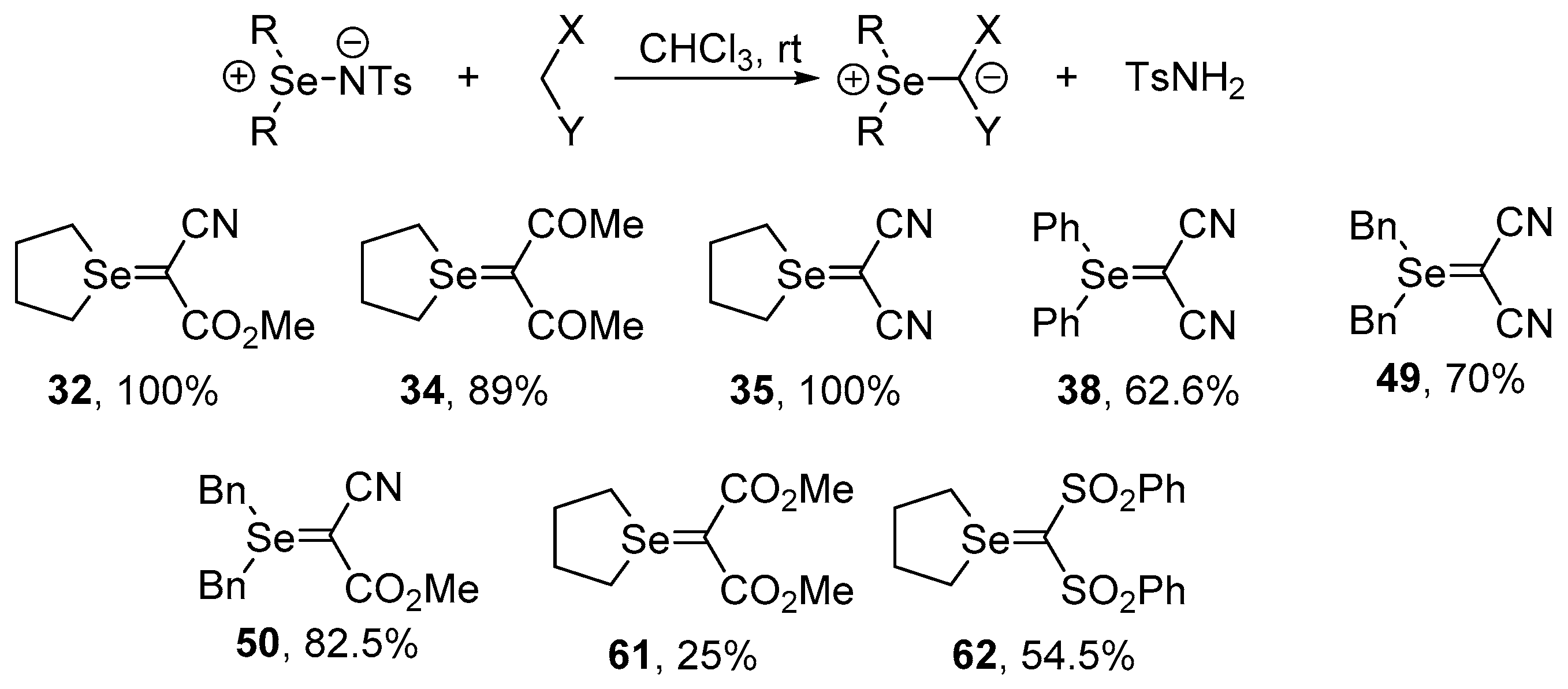 Molecules 25 02420 sch017 Molecules 25 02420 sch017