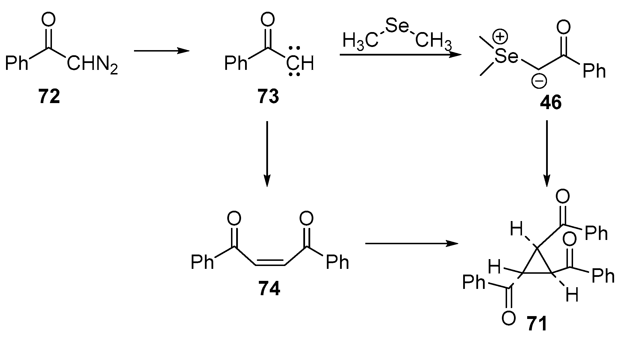 Molecules 25 02420 sch022 Molecules 25 02420 sch022
