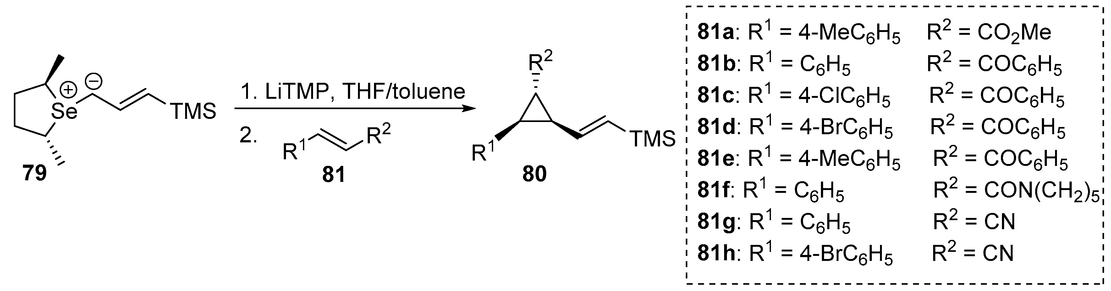 Molecules 25 02420 sch024 Molecules 25 02420 sch024