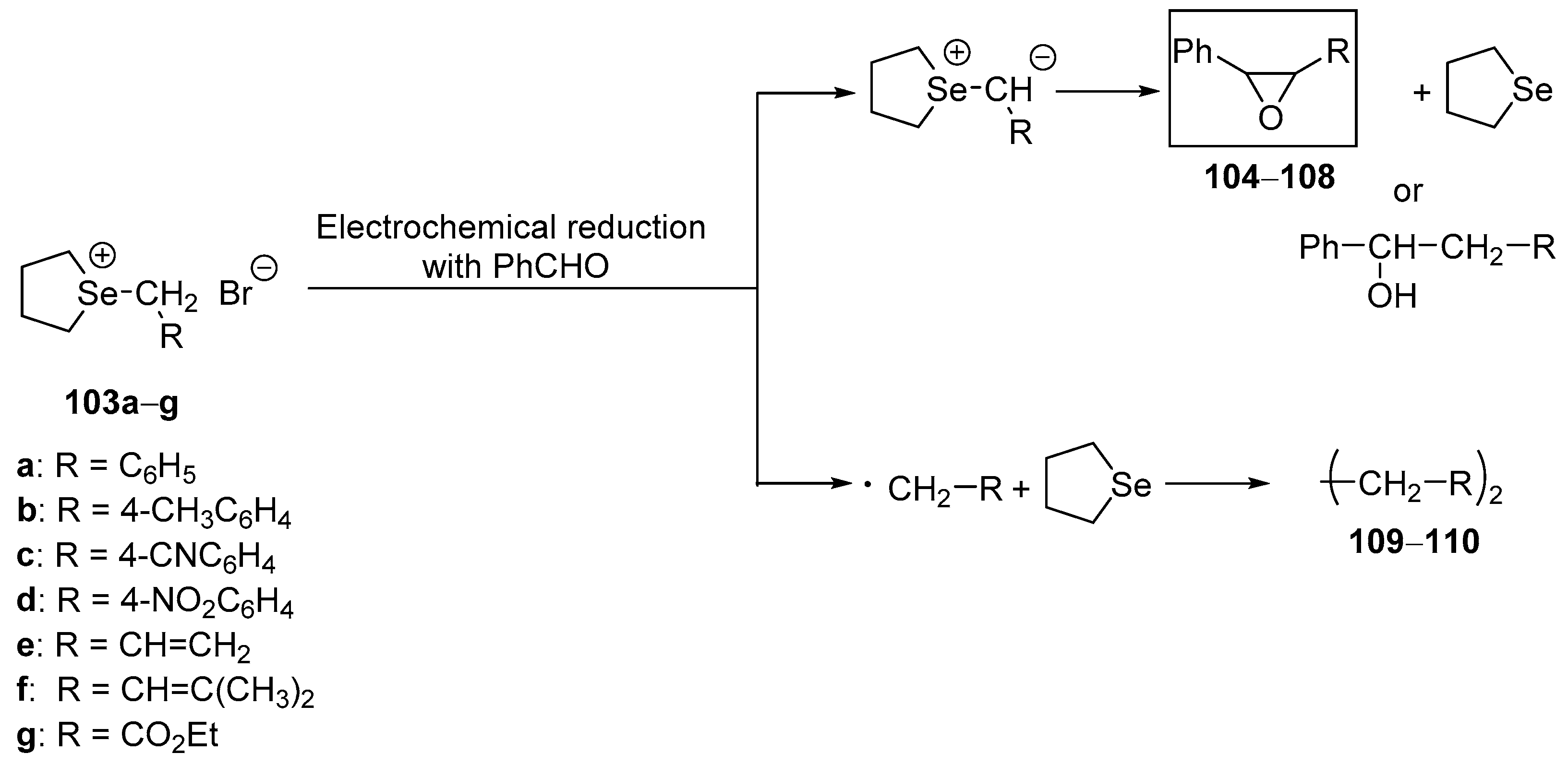 Molecules 25 02420 sch026 Molecules 25 02420 sch026