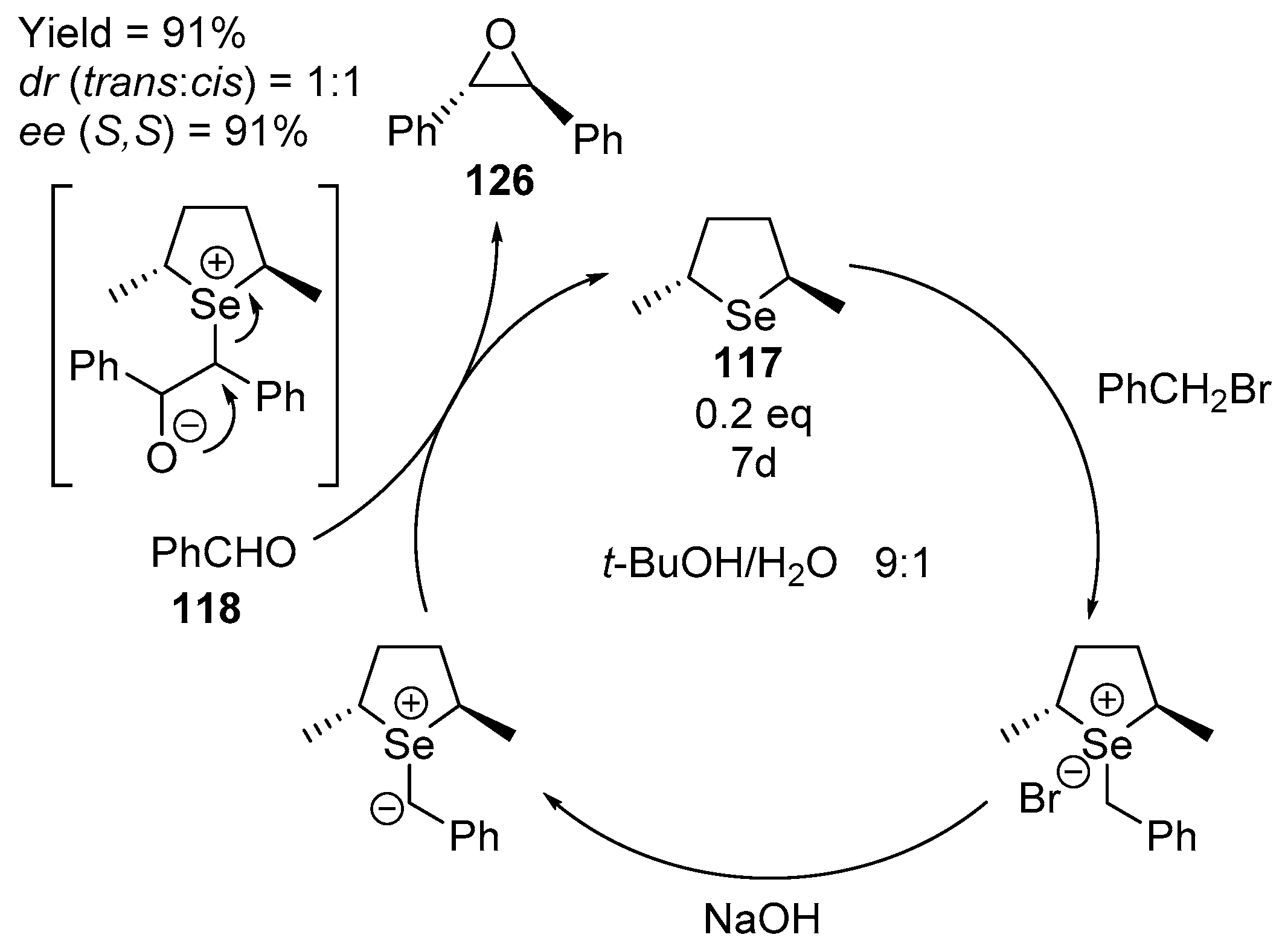 Molecules 25 02420 sch030 Molecules 25 02420 sch030