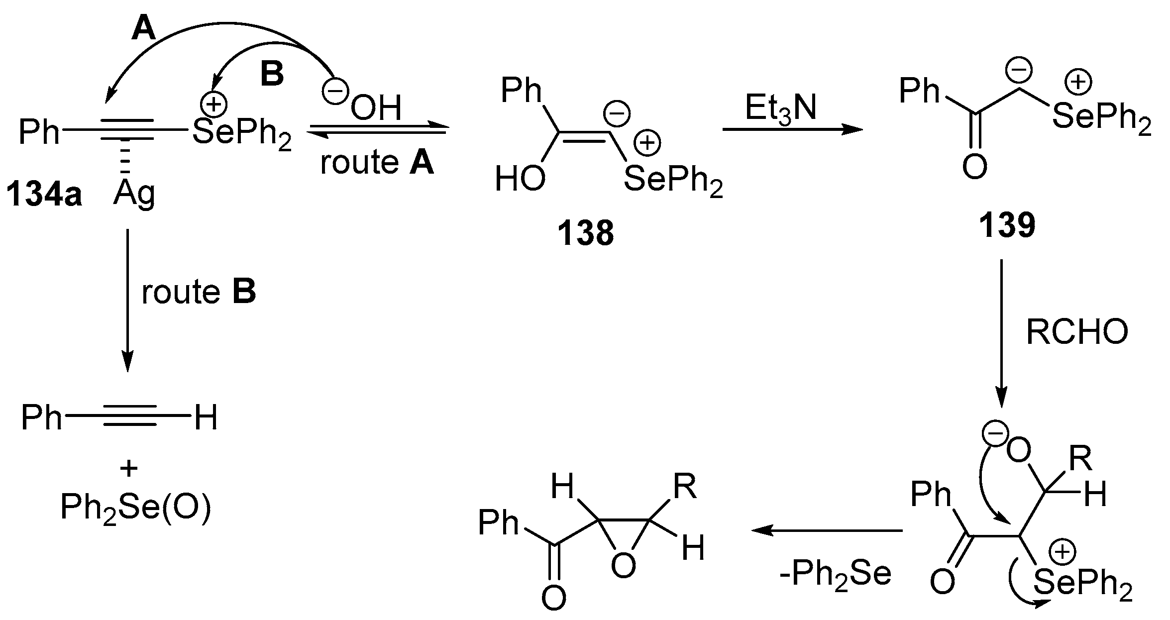 Molecules 25 02420 sch034 Molecules 25 02420 sch034