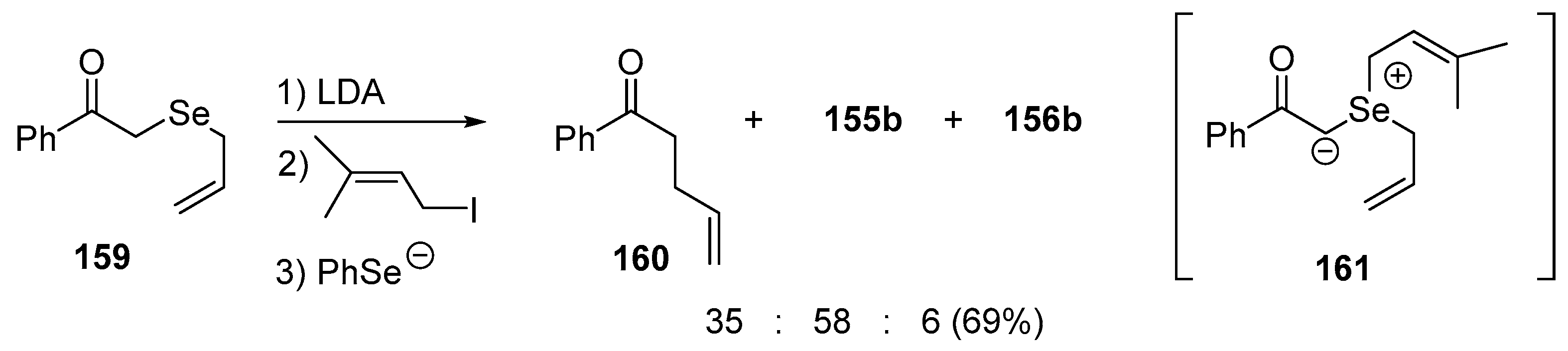 Molecules 25 02420 sch041 Molecules 25 02420 sch041