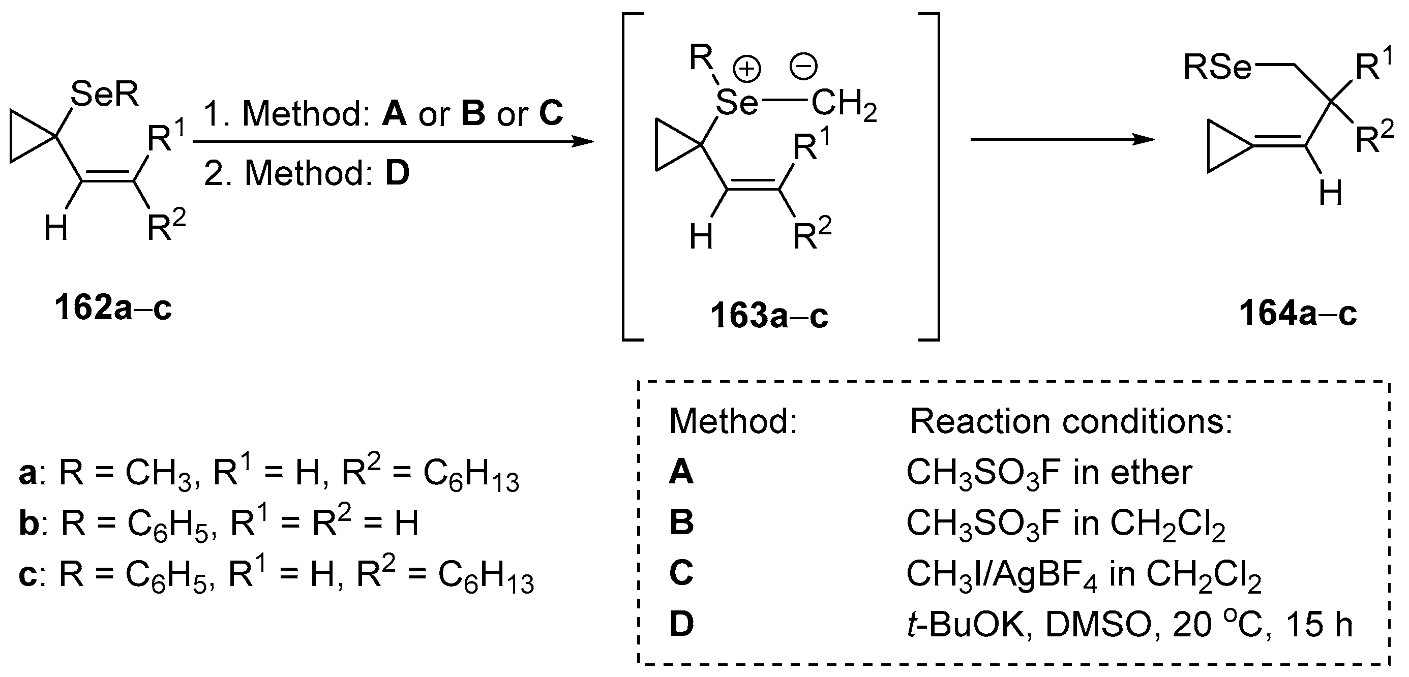 Molecules 25 02420 sch042 Molecules 25 02420 sch042