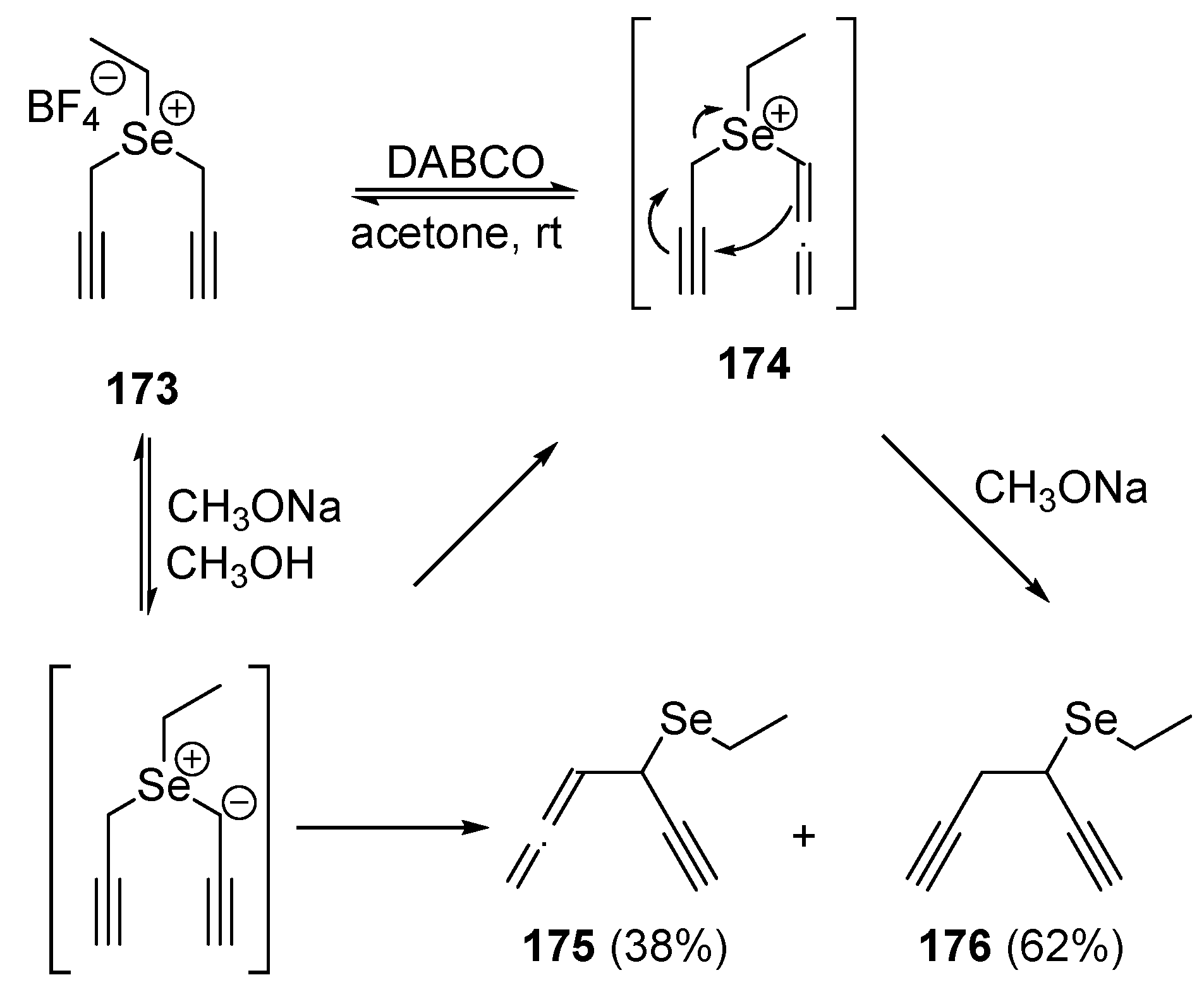 Molecules 25 02420 sch045 Molecules 25 02420 sch045