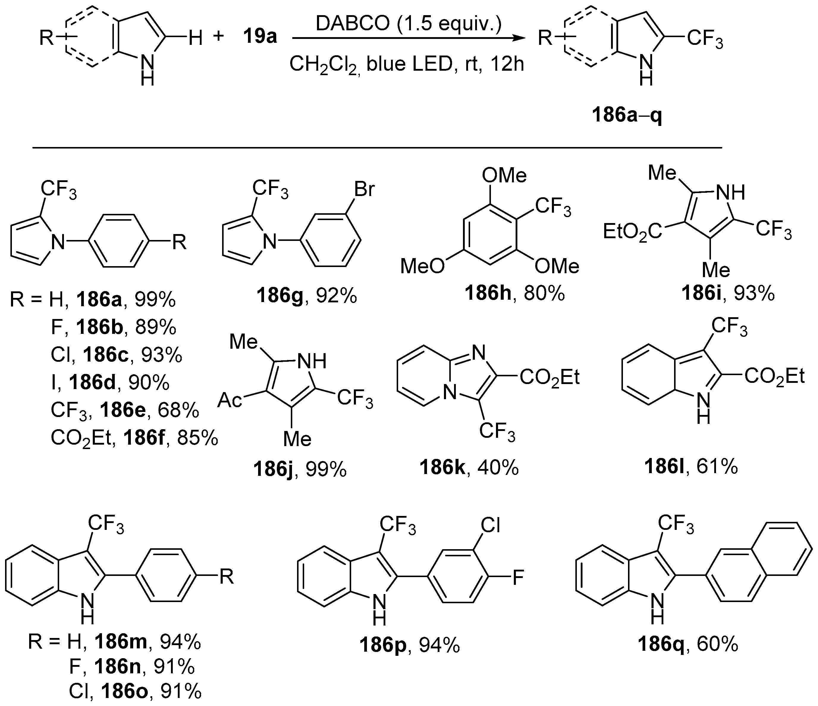 Molecules 25 02420 sch052 Molecules 25 02420 sch052