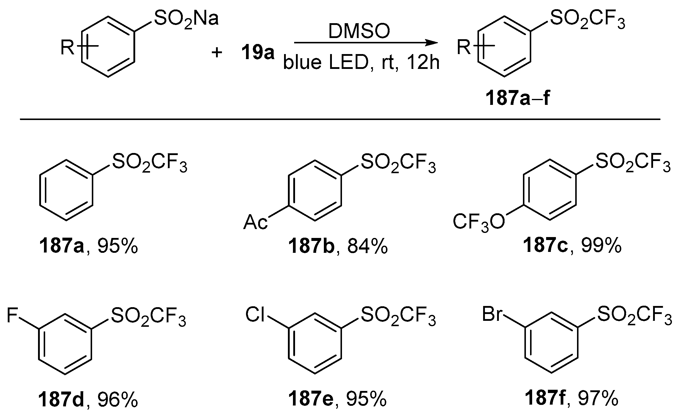 Molecules 25 02420 sch053 Molecules 25 02420 sch053