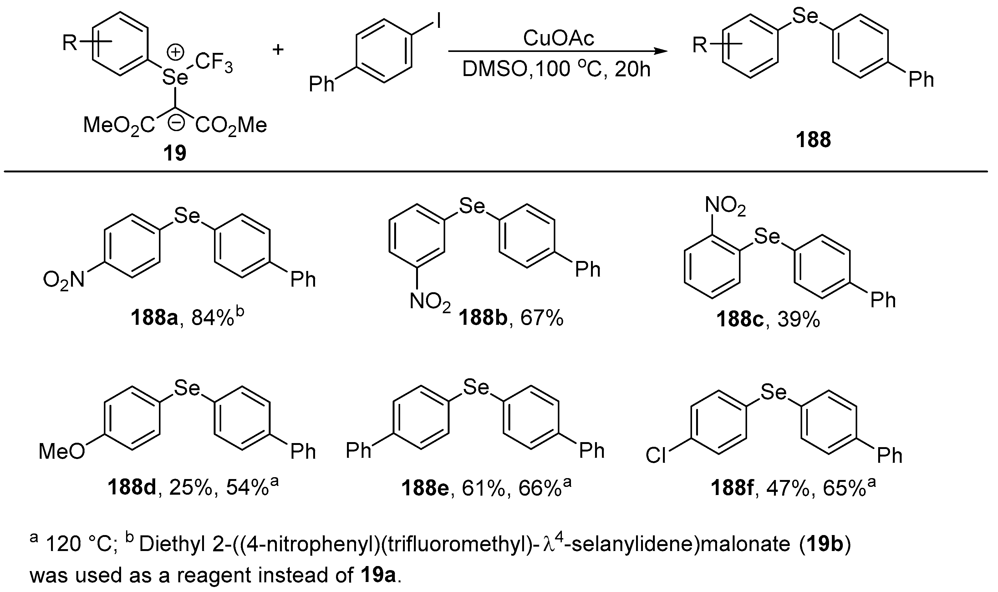 Molecules 25 02420 sch054 Molecules 25 02420 sch054
