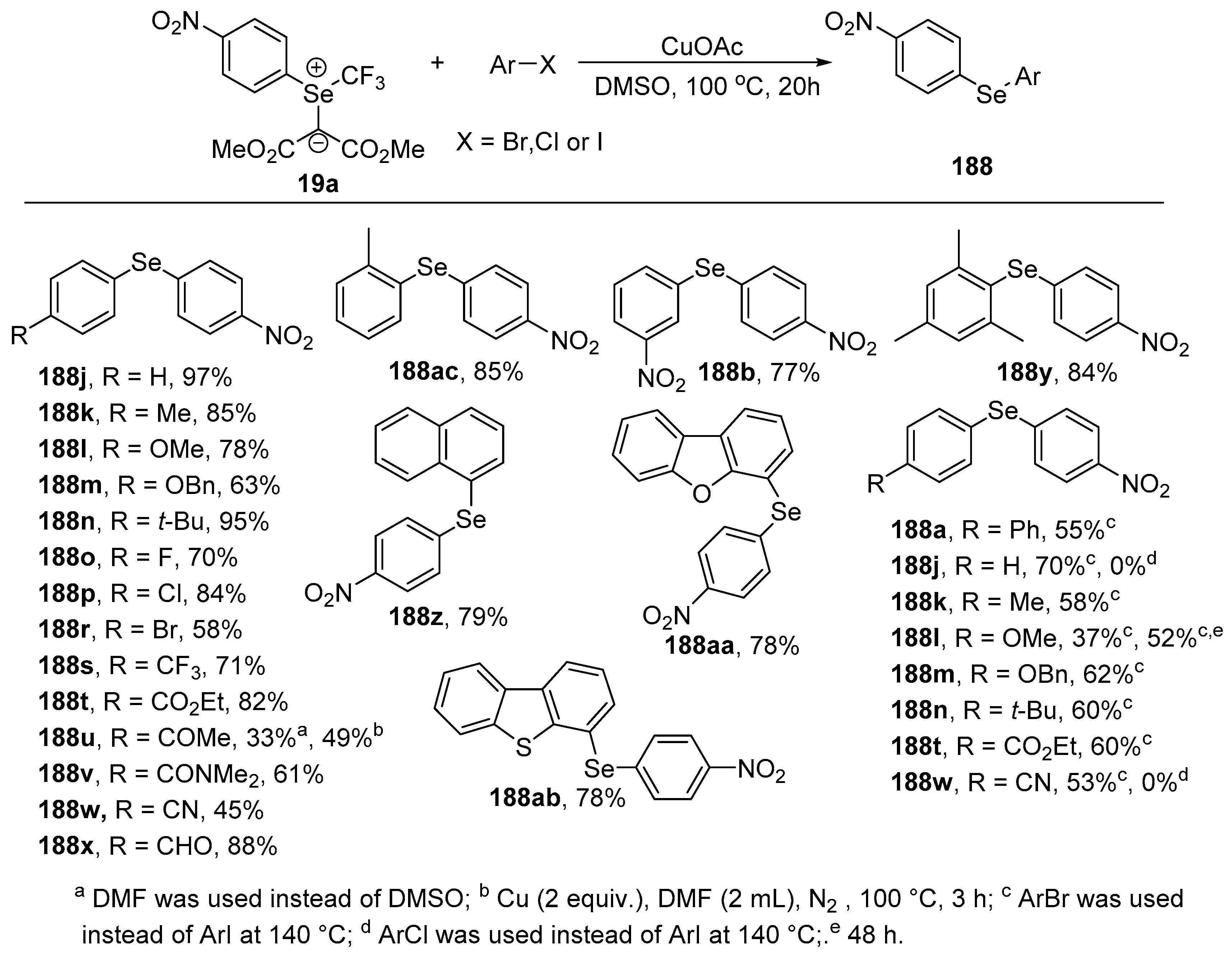 Molecules 25 02420 sch055 Molecules 25 02420 sch055