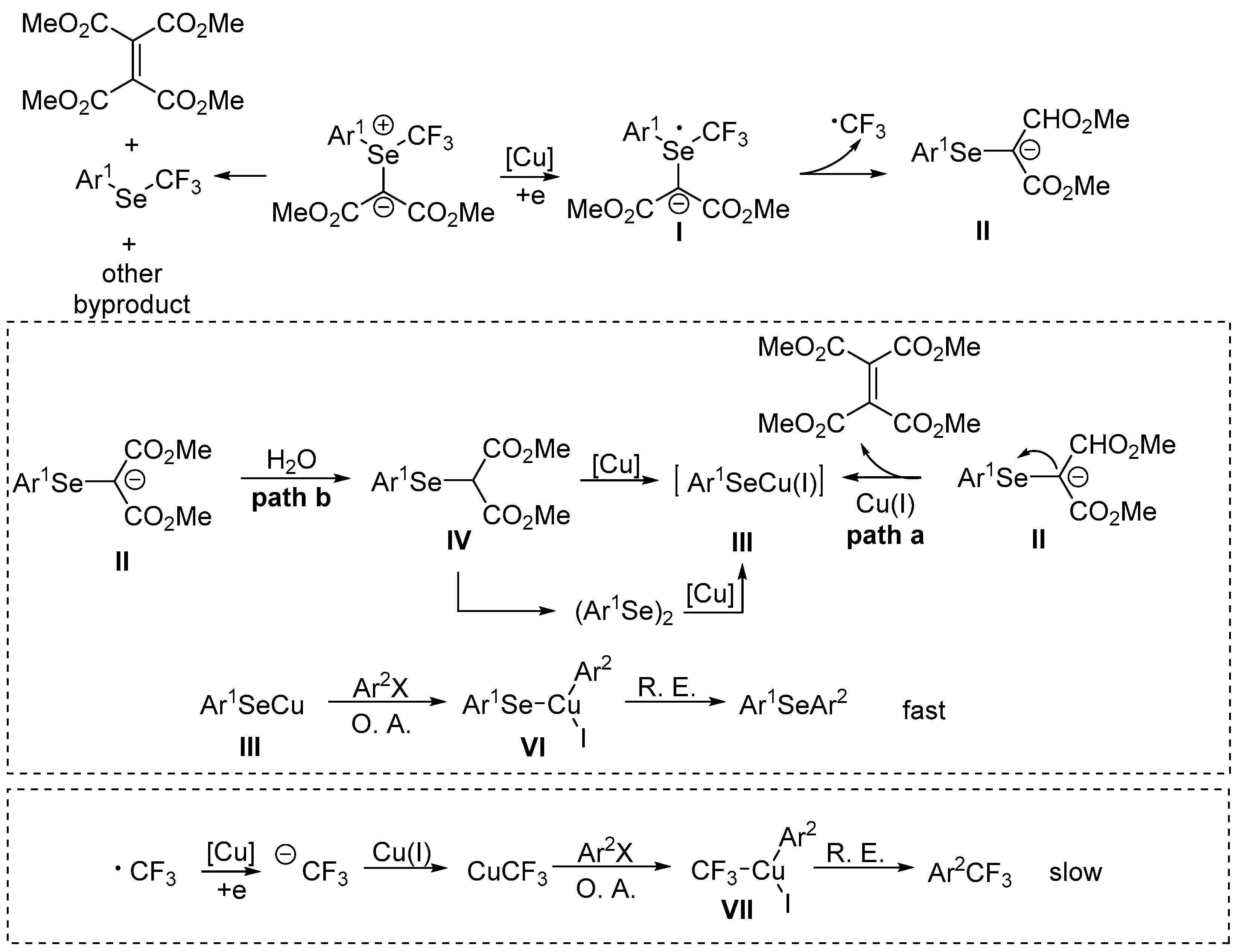 Molecules 25 02420 sch056 Molecules 25 02420 sch056