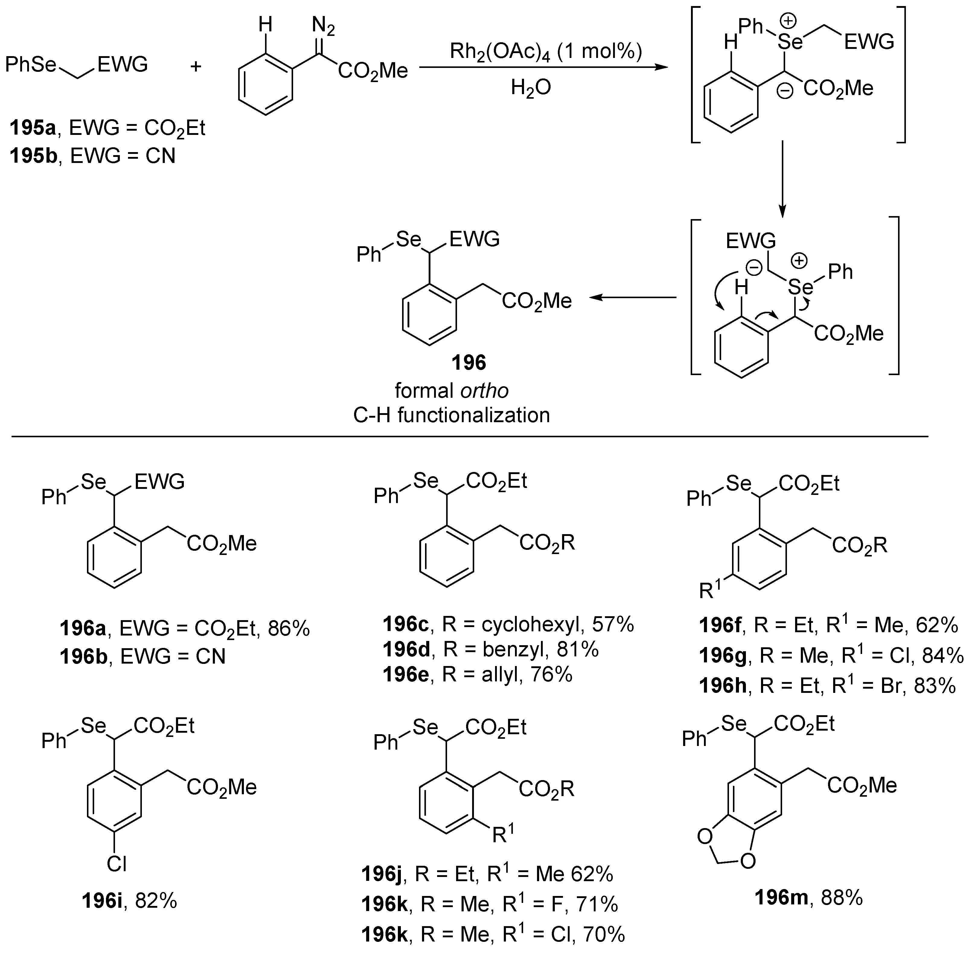 Molecules 25 02420 sch060 Molecules 25 02420 sch060