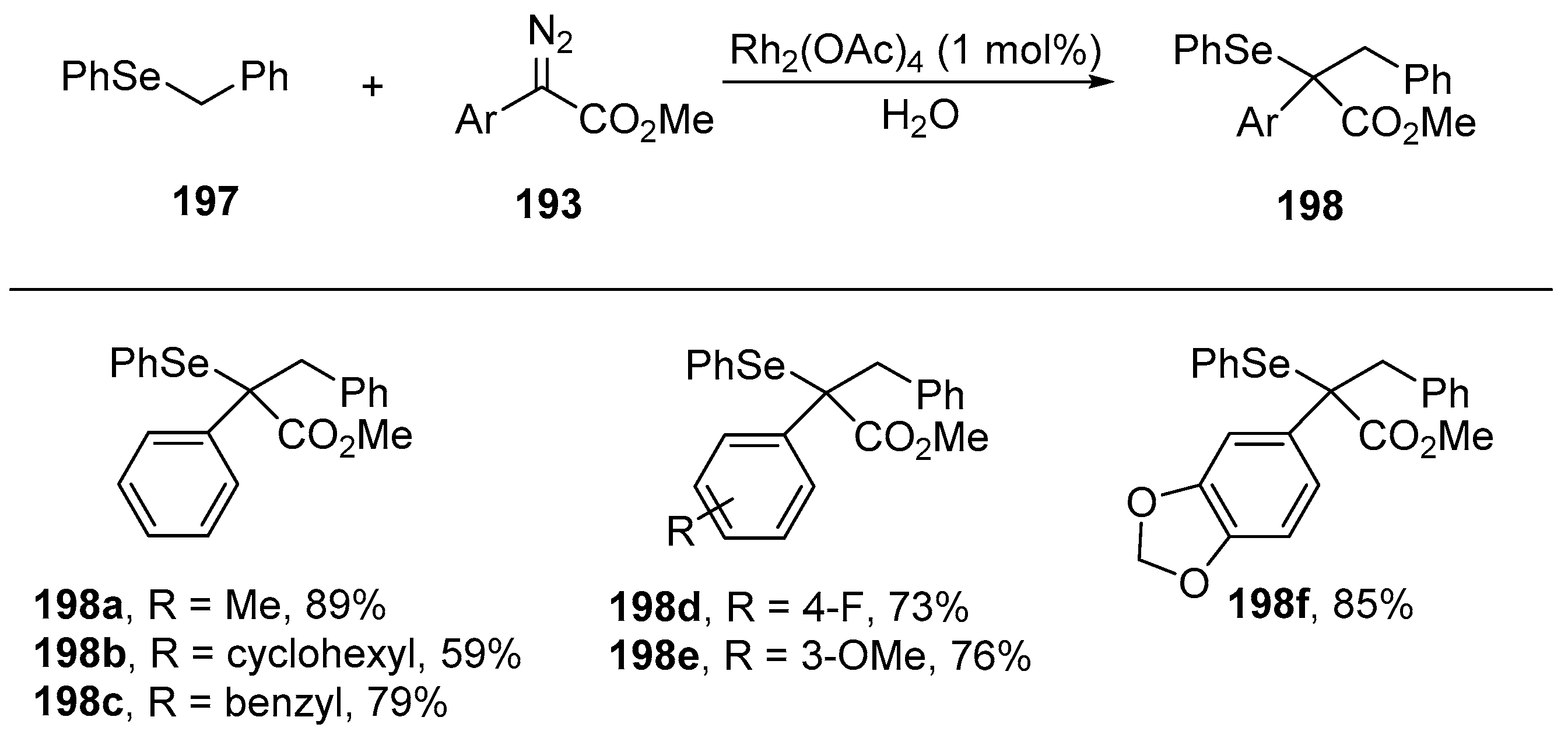 Molecules 25 02420 sch061 Molecules 25 02420 sch061