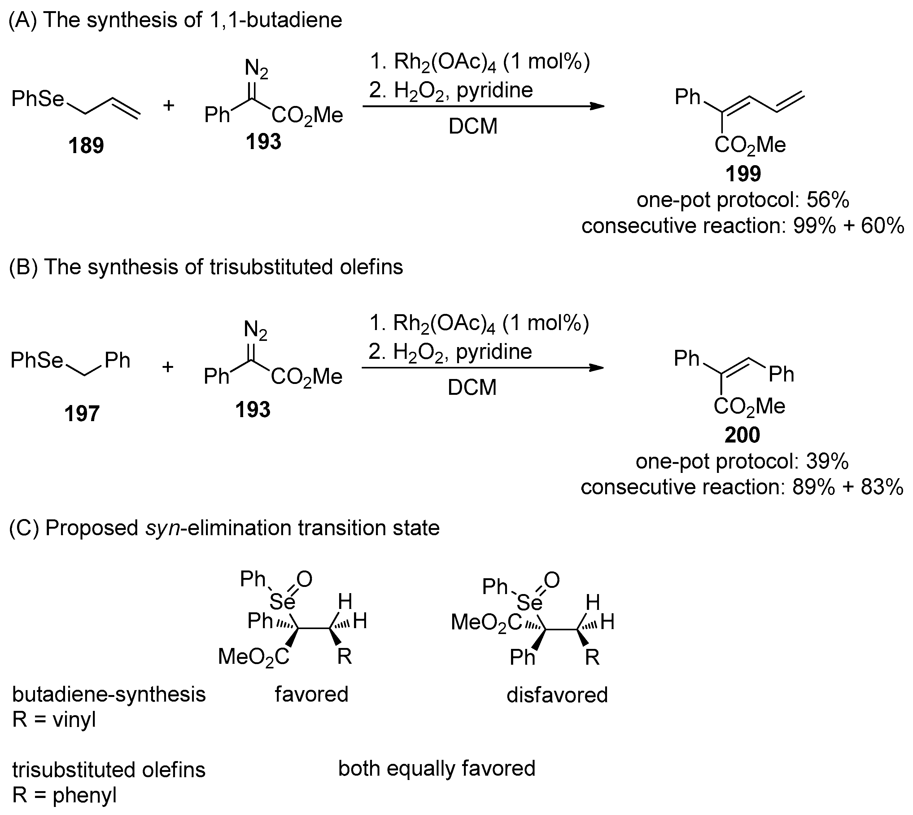 Molecules 25 02420 sch062 Molecules 25 02420 sch062