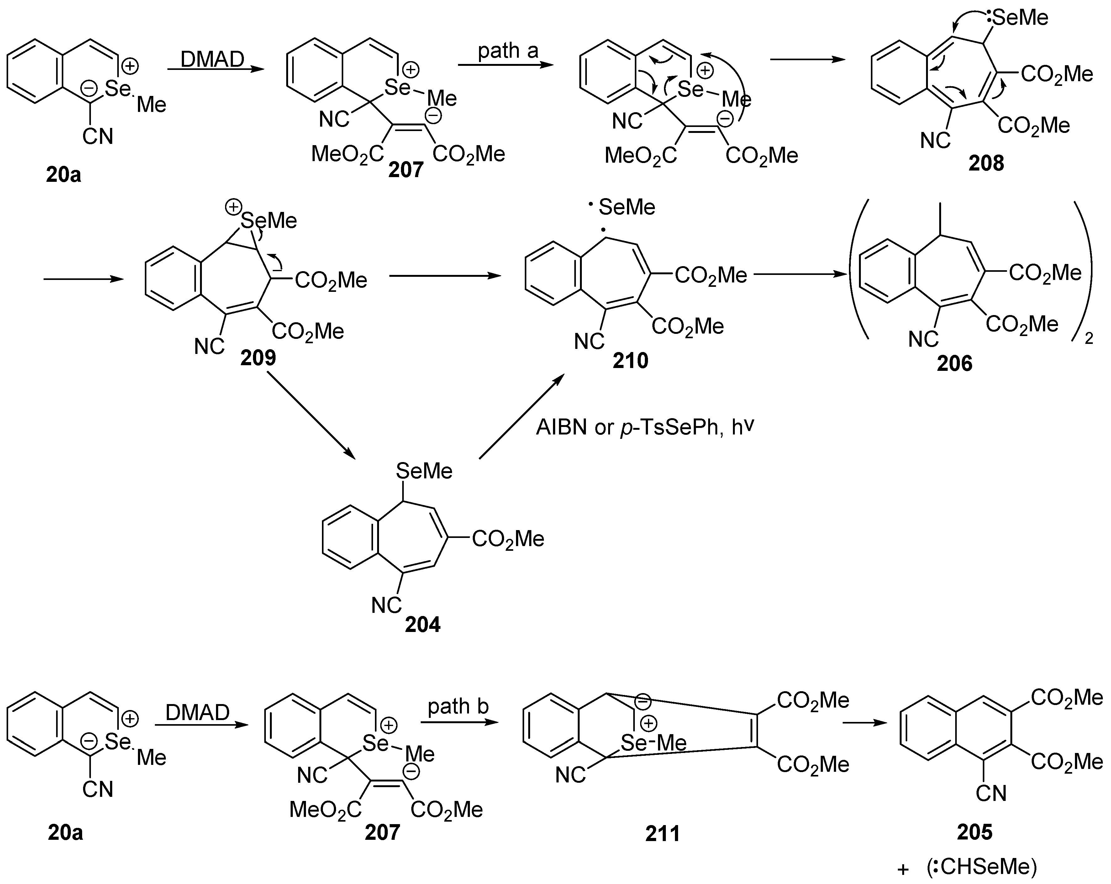 Molecules 25 02420 sch064 Molecules 25 02420 sch064
