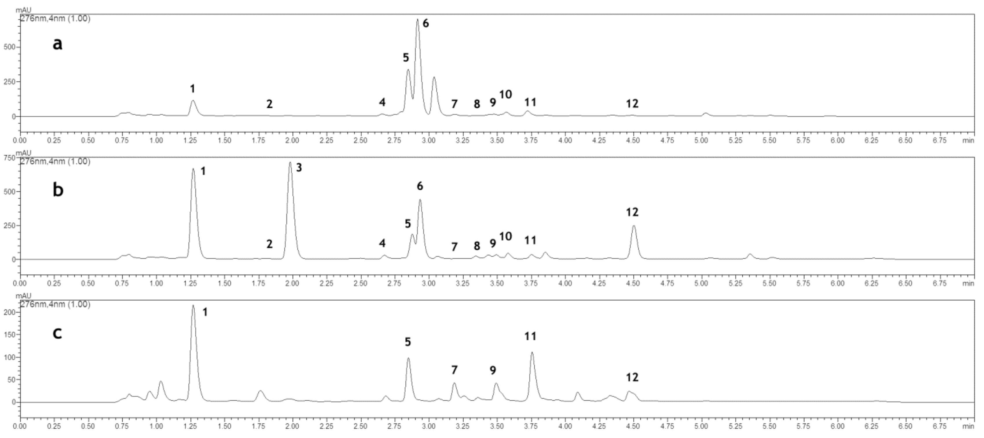 Molecules 25 02421 g001 Molecules 25 02421 g001