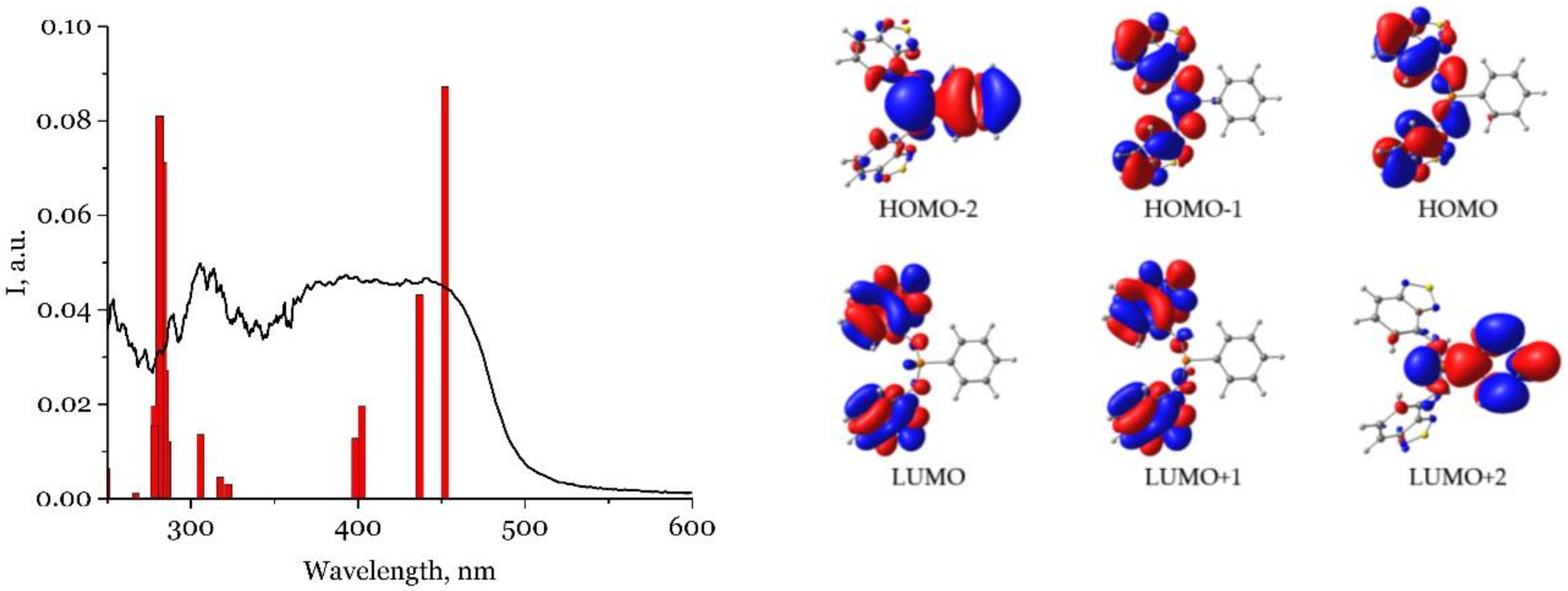 Molecules 25 02428 g014 Molecules 25 02428 g014