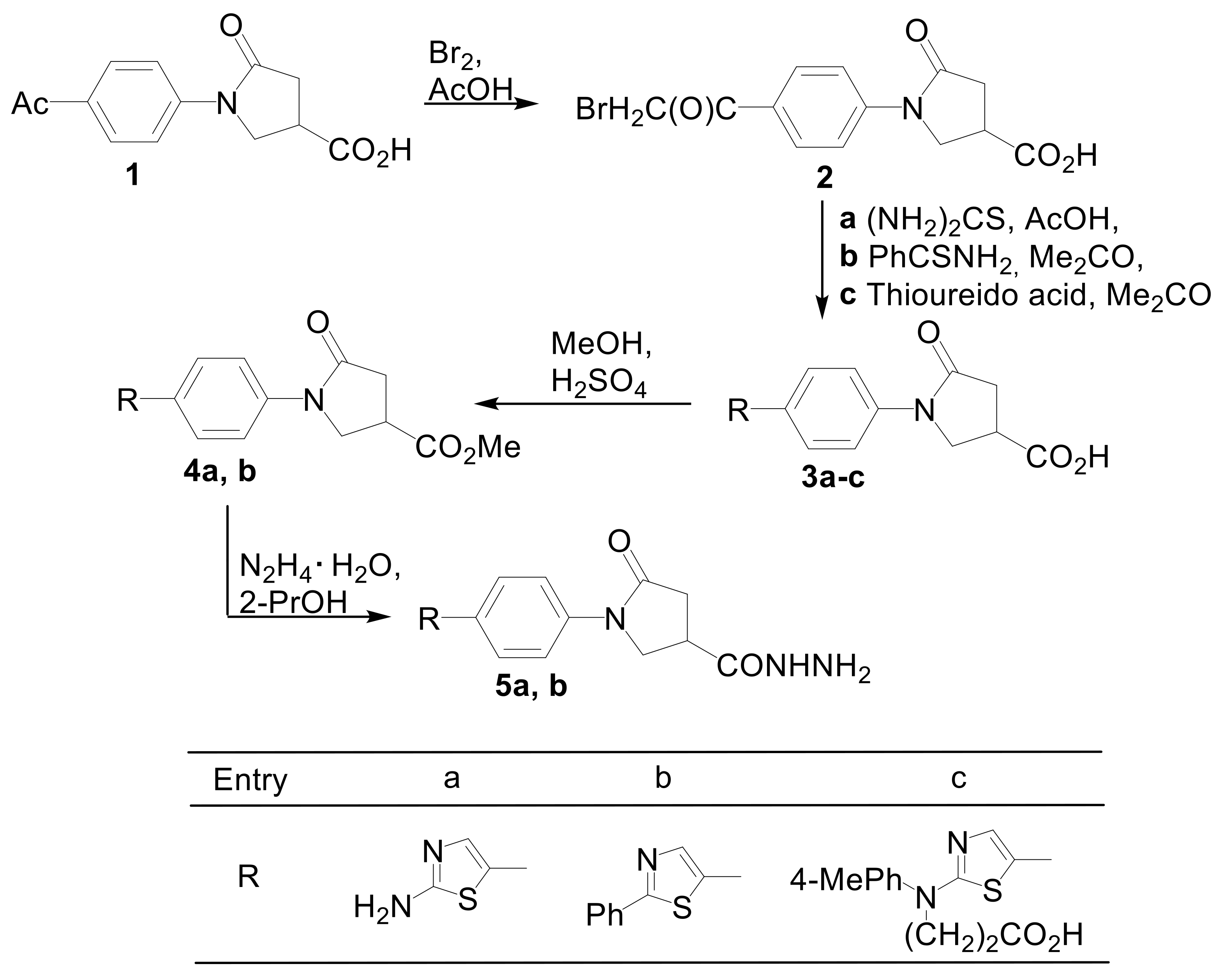 Molecules 25 02433 sch001 Molecules 25 02433 sch001