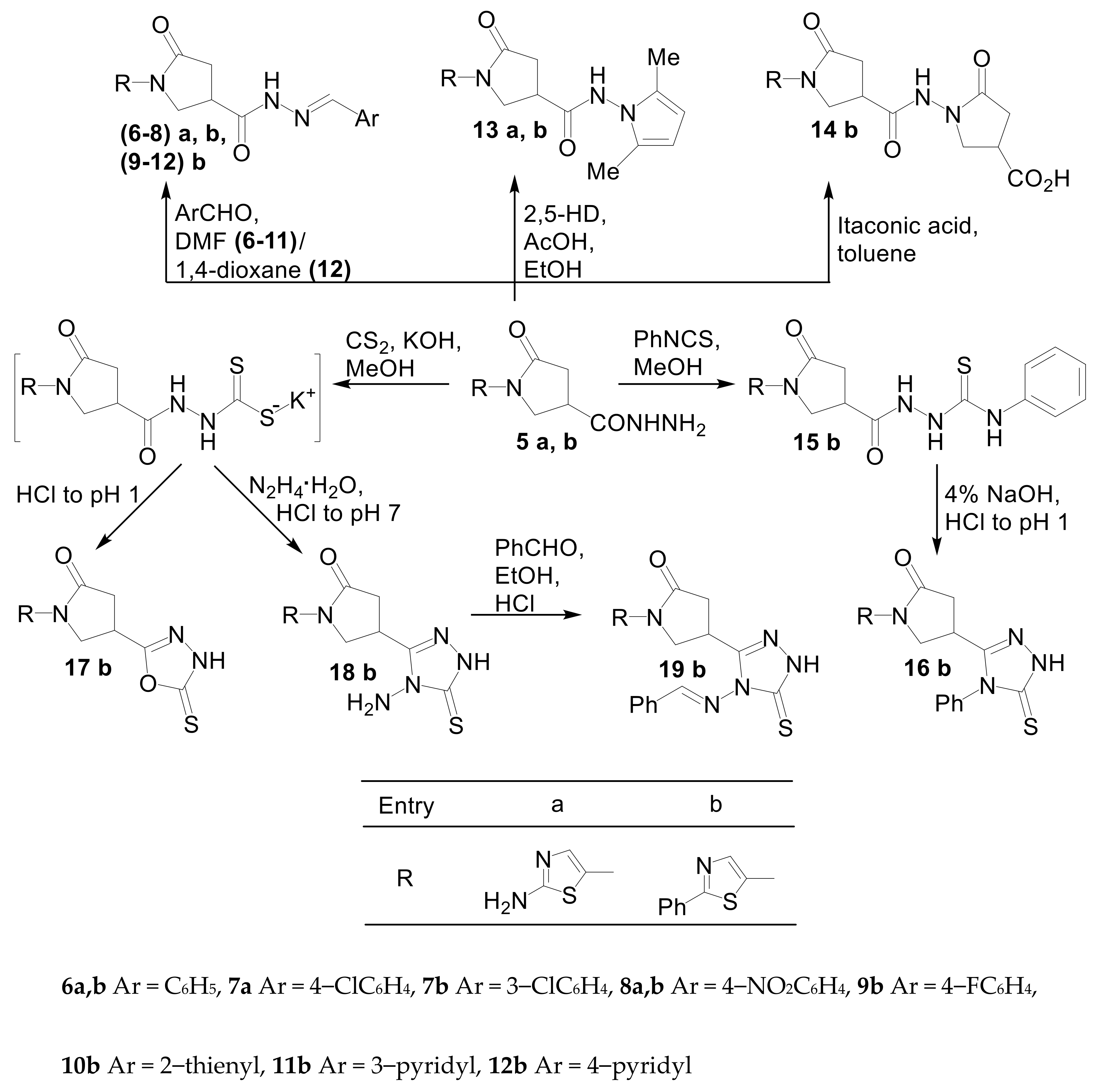 Molecules 25 02433 sch002 Molecules 25 02433 sch002