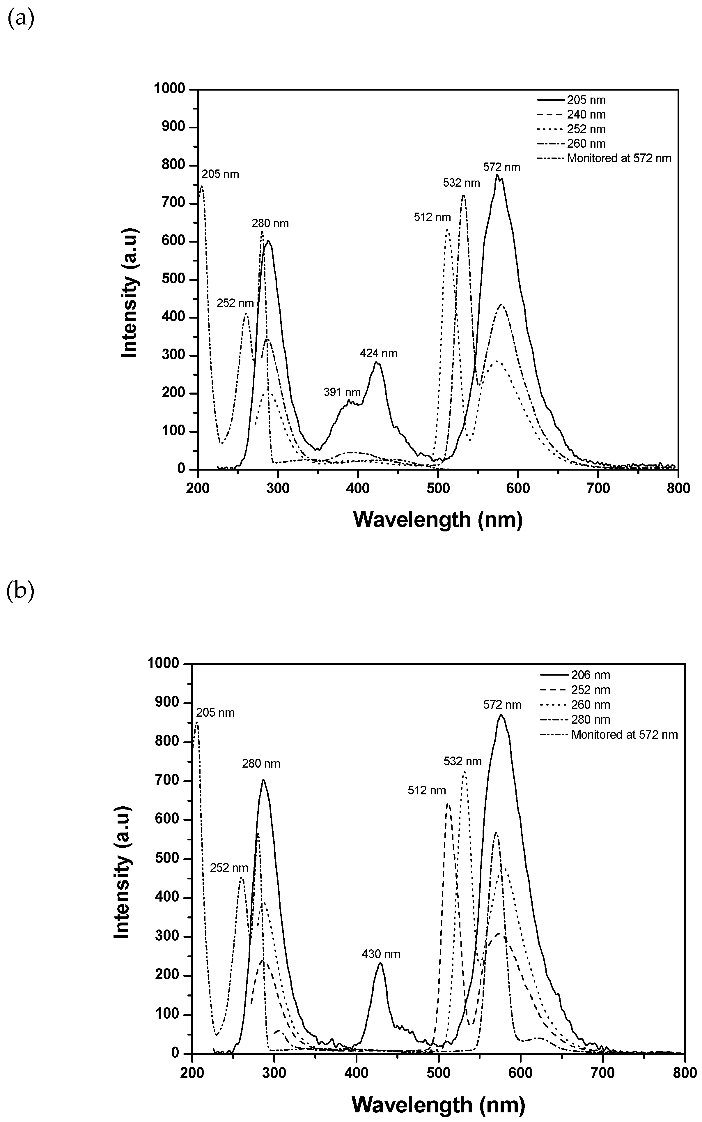 Molecules 25 02435 g012 Molecules 25 02435 g012