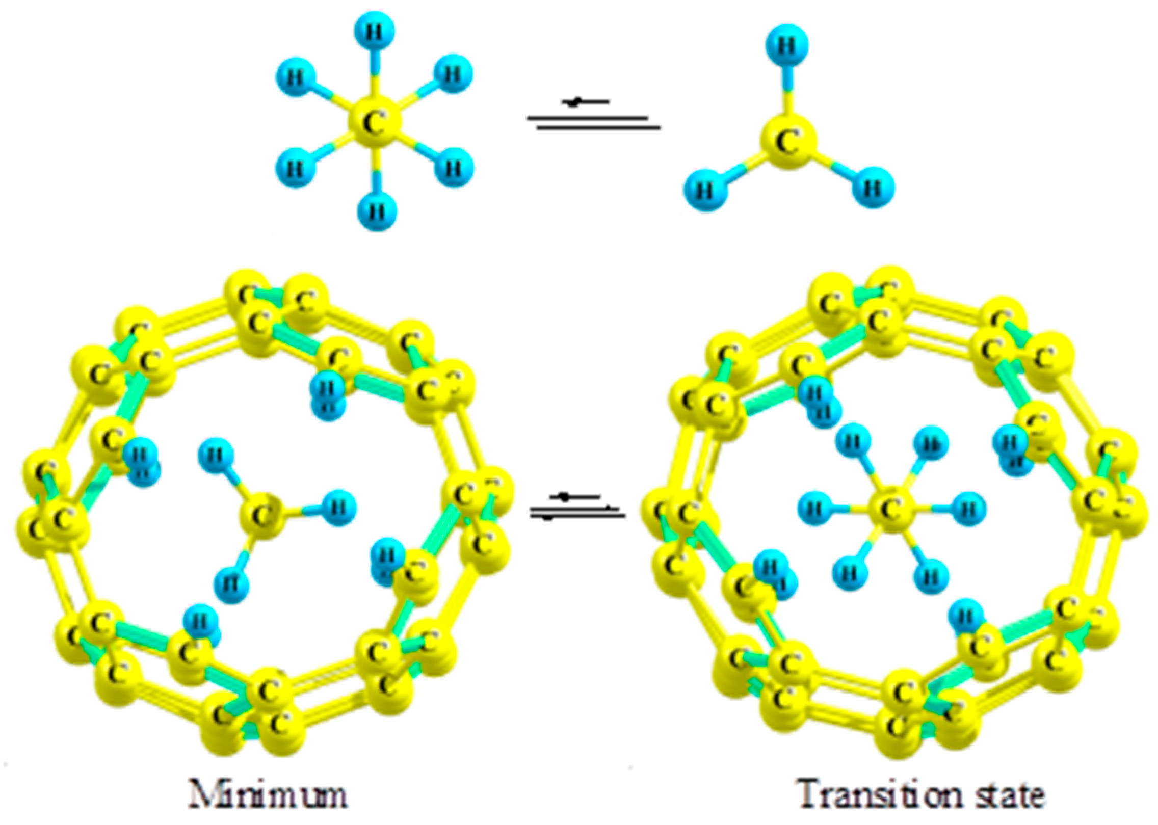 Molecules 25 02437 g001 Molecules 25 02437 g001