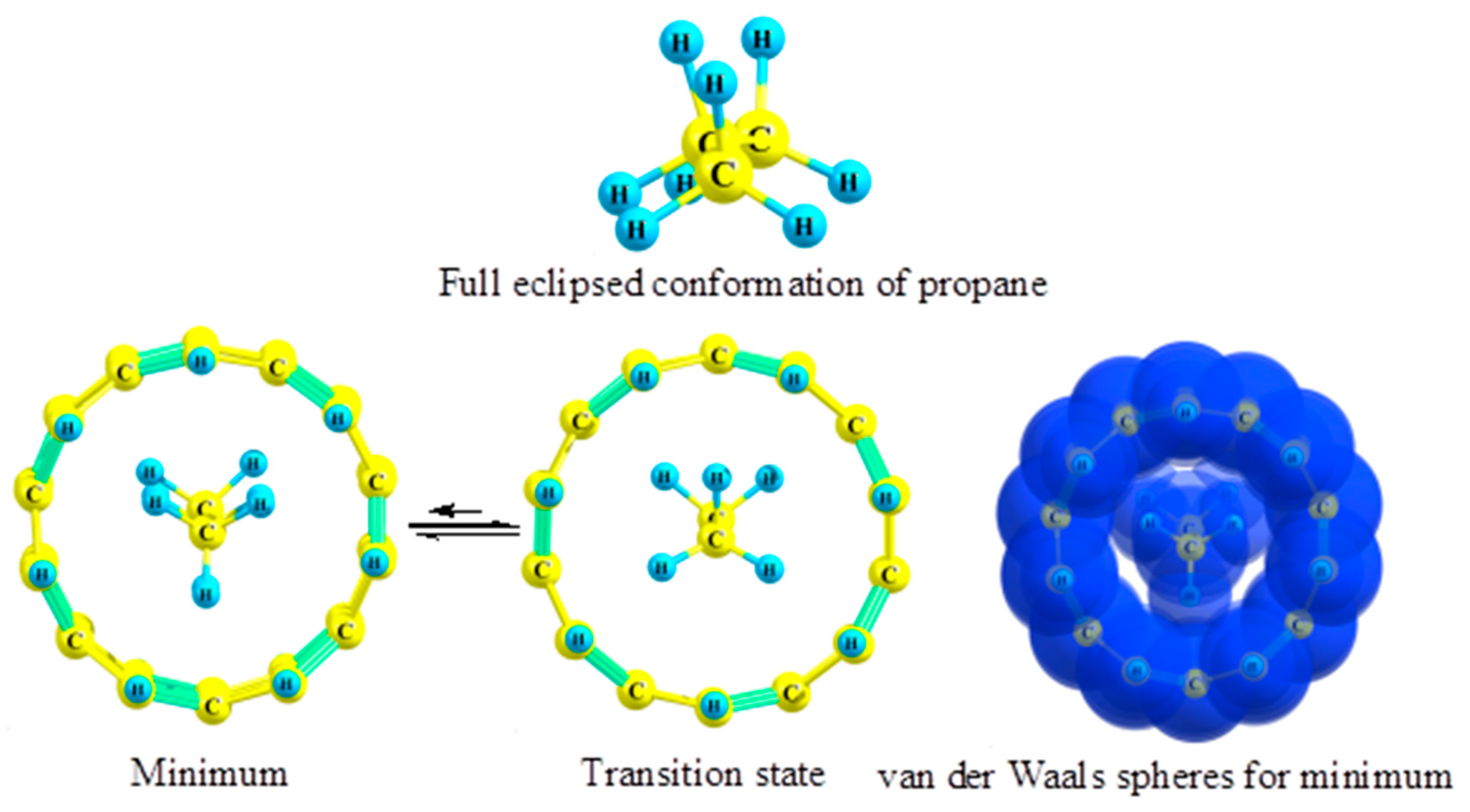Molecules 25 02437 g003 Molecules 25 02437 g003