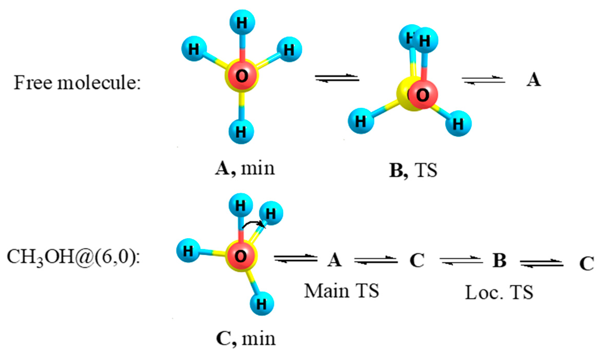 Molecules 25 02437 g012 Molecules 25 02437 g012