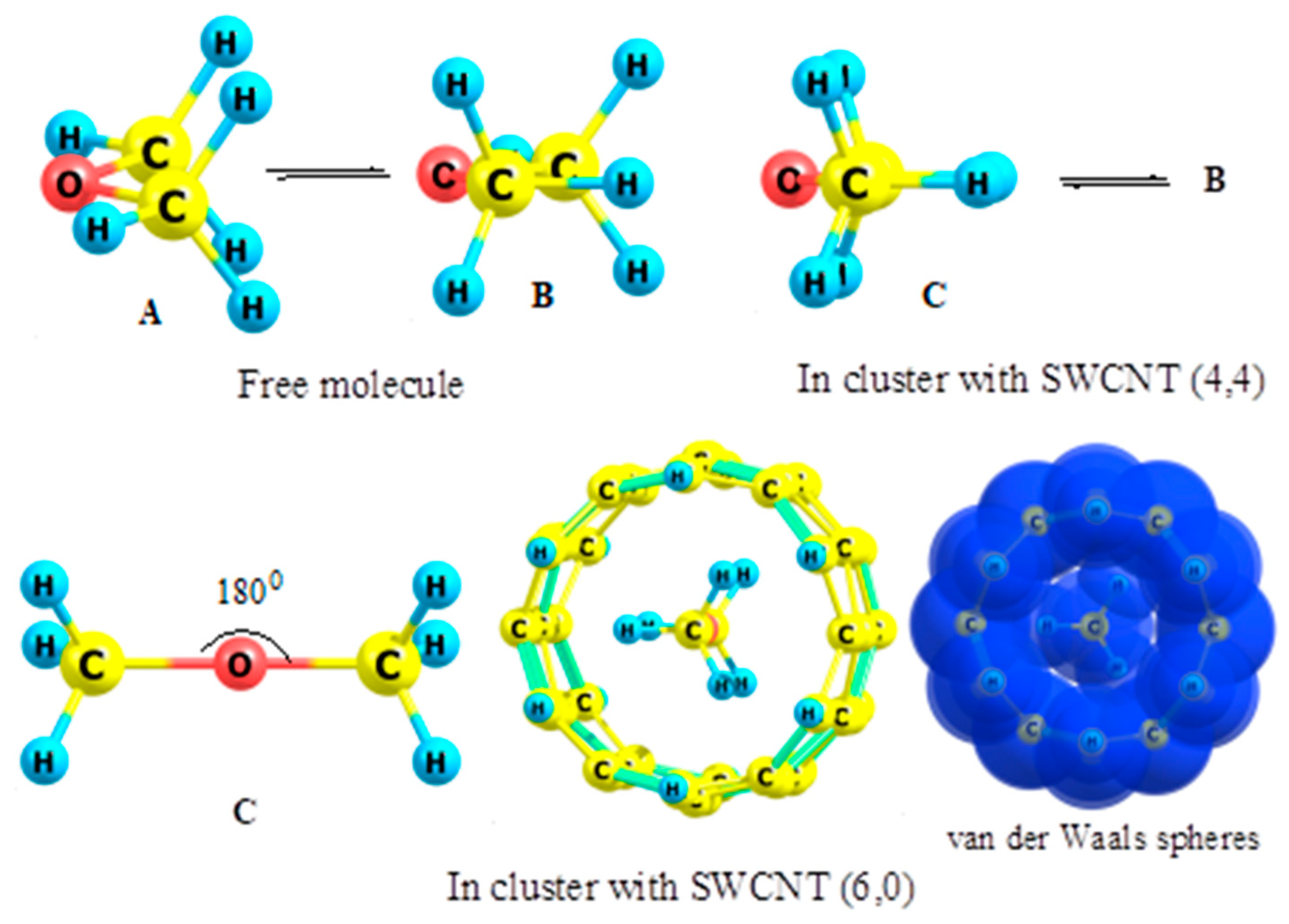 Molecules 25 02437 g013 Molecules 25 02437 g013