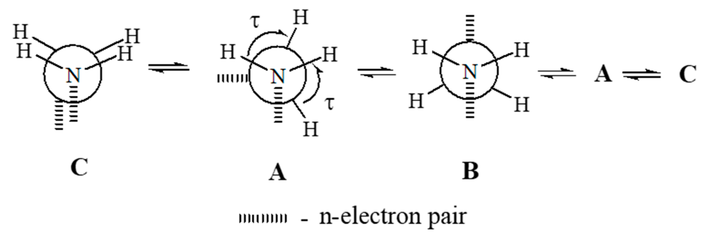 Molecules 25 02437 sch001 Molecules 25 02437 sch001