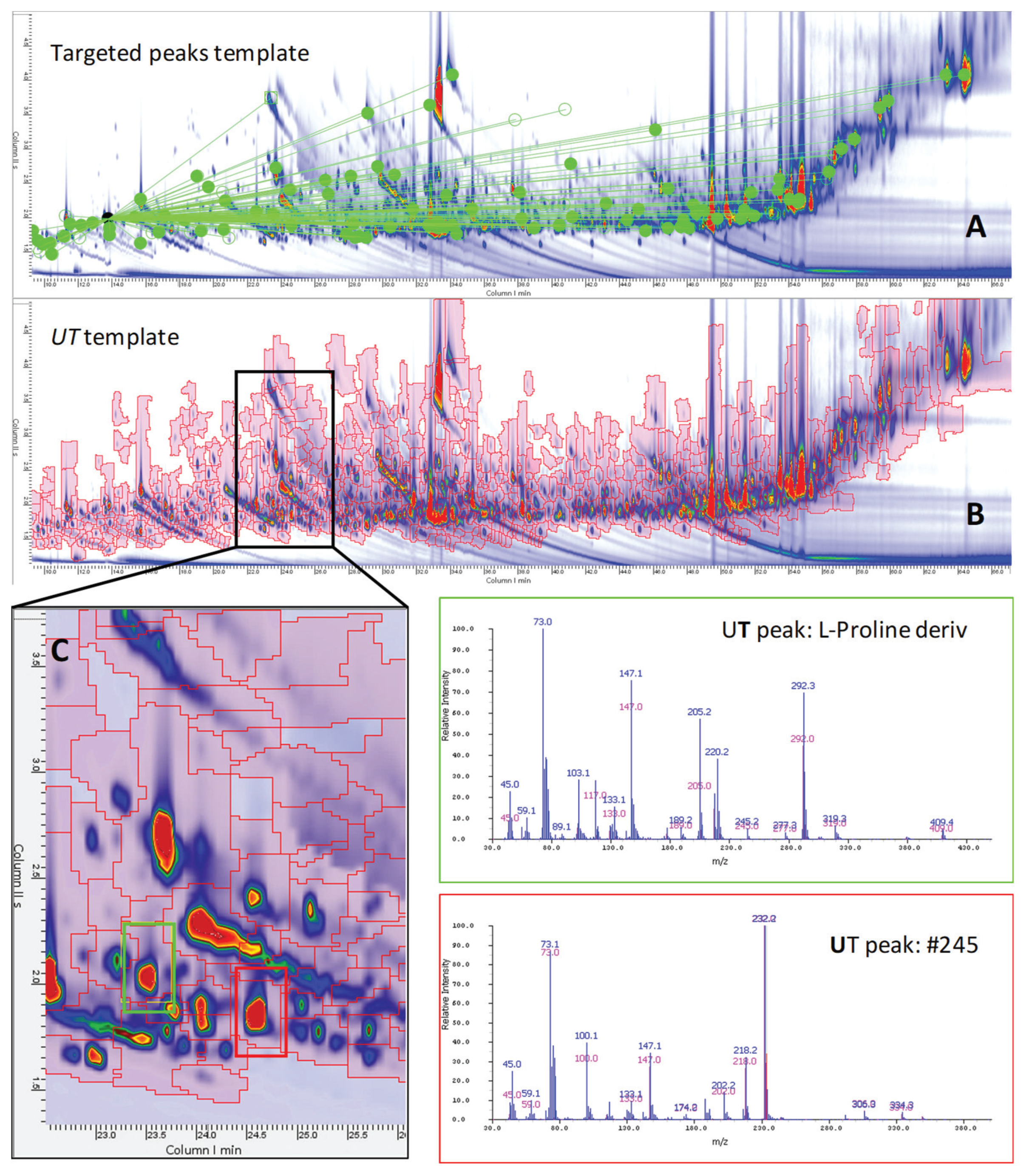 Molecules 25 02447 g001