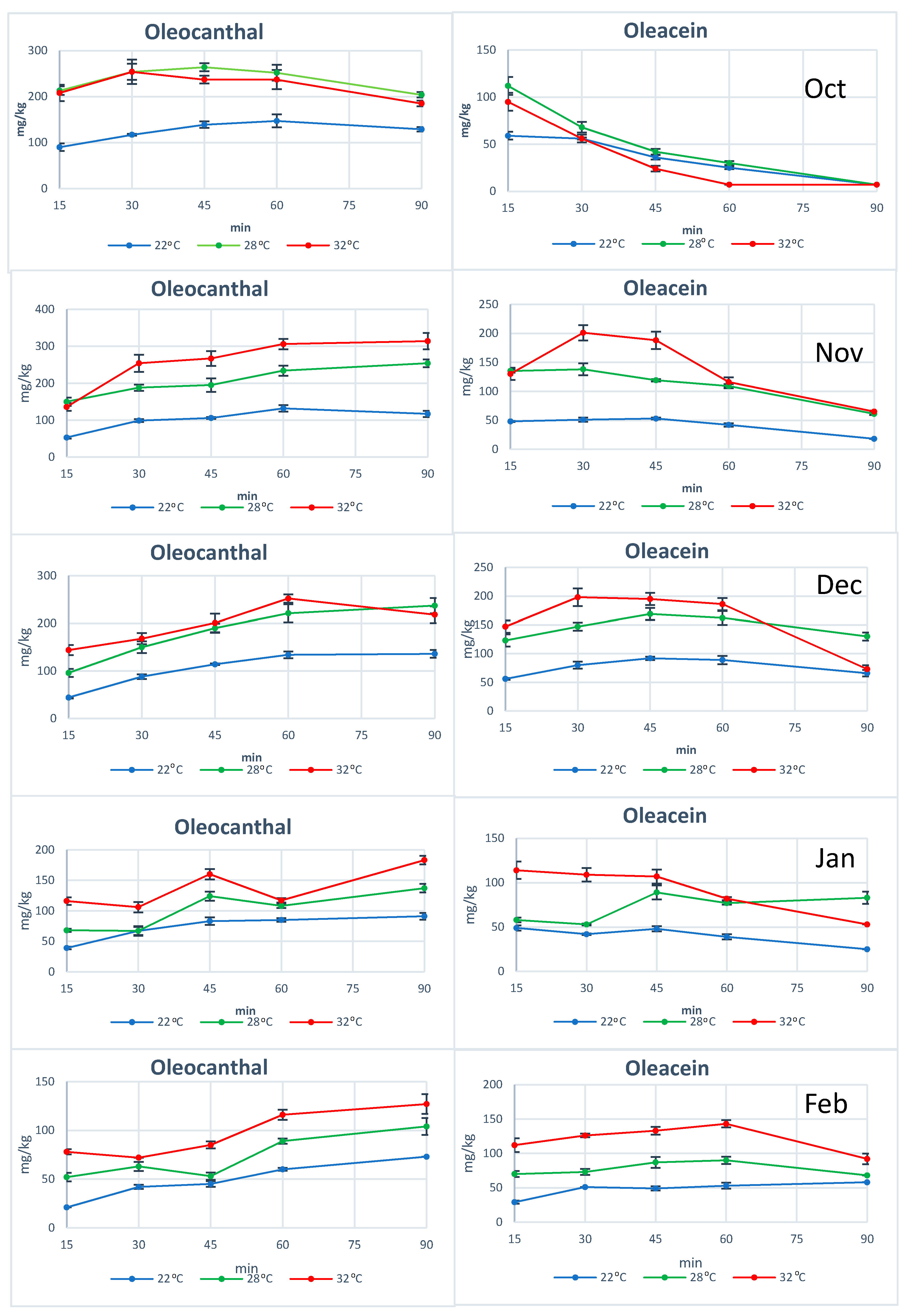 Molecules 25 02449 g003