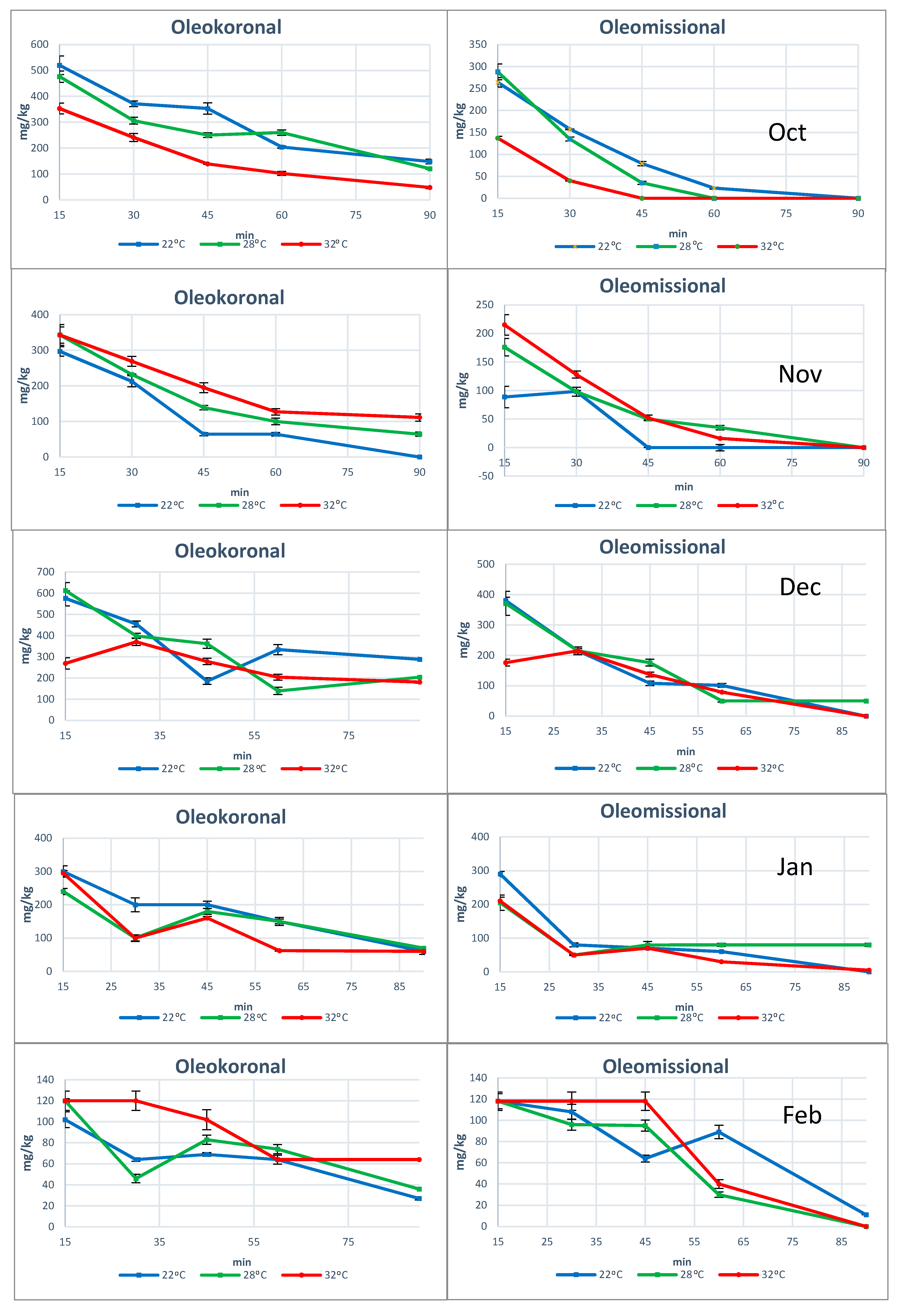 Molecules 25 02449 g004