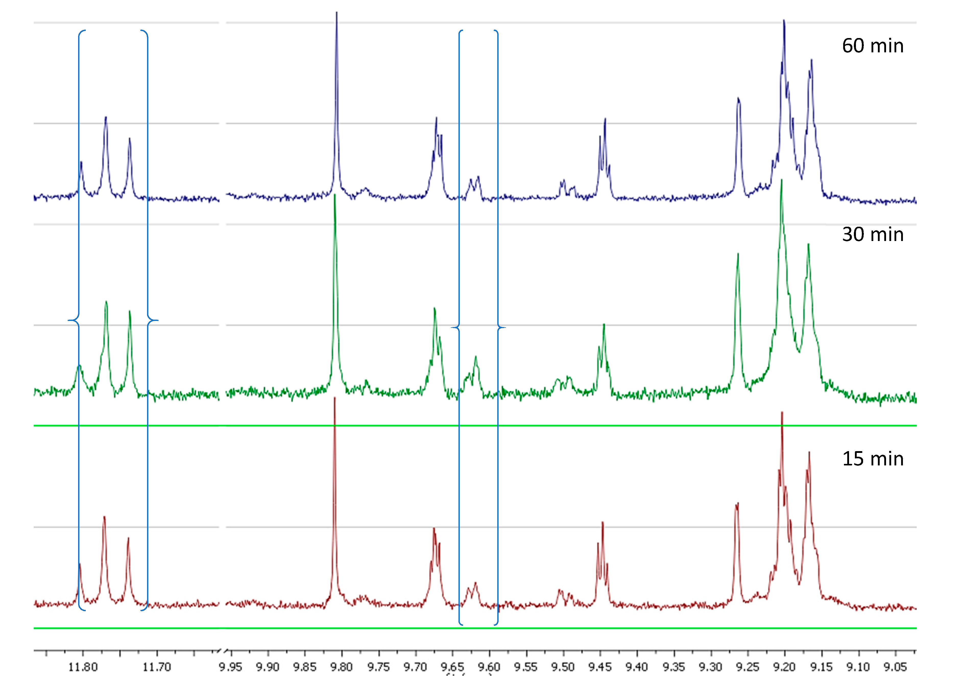 Molecules 25 02449 g006