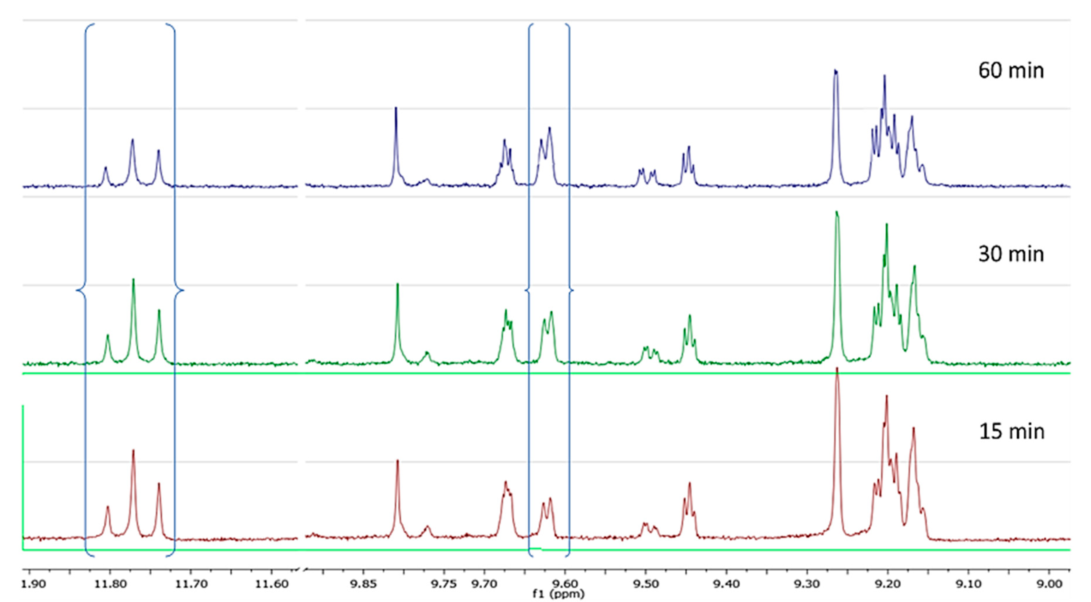 Molecules 25 02449 g007