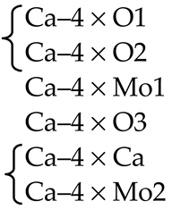 Molecules 25 02451 i001