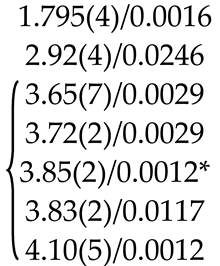 Molecules 25 02451 i012