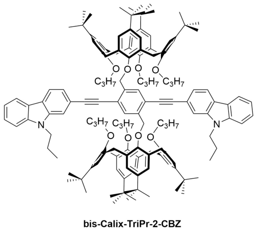 Molecules 25 02456 ch002 Molecules 25 02456 ch002