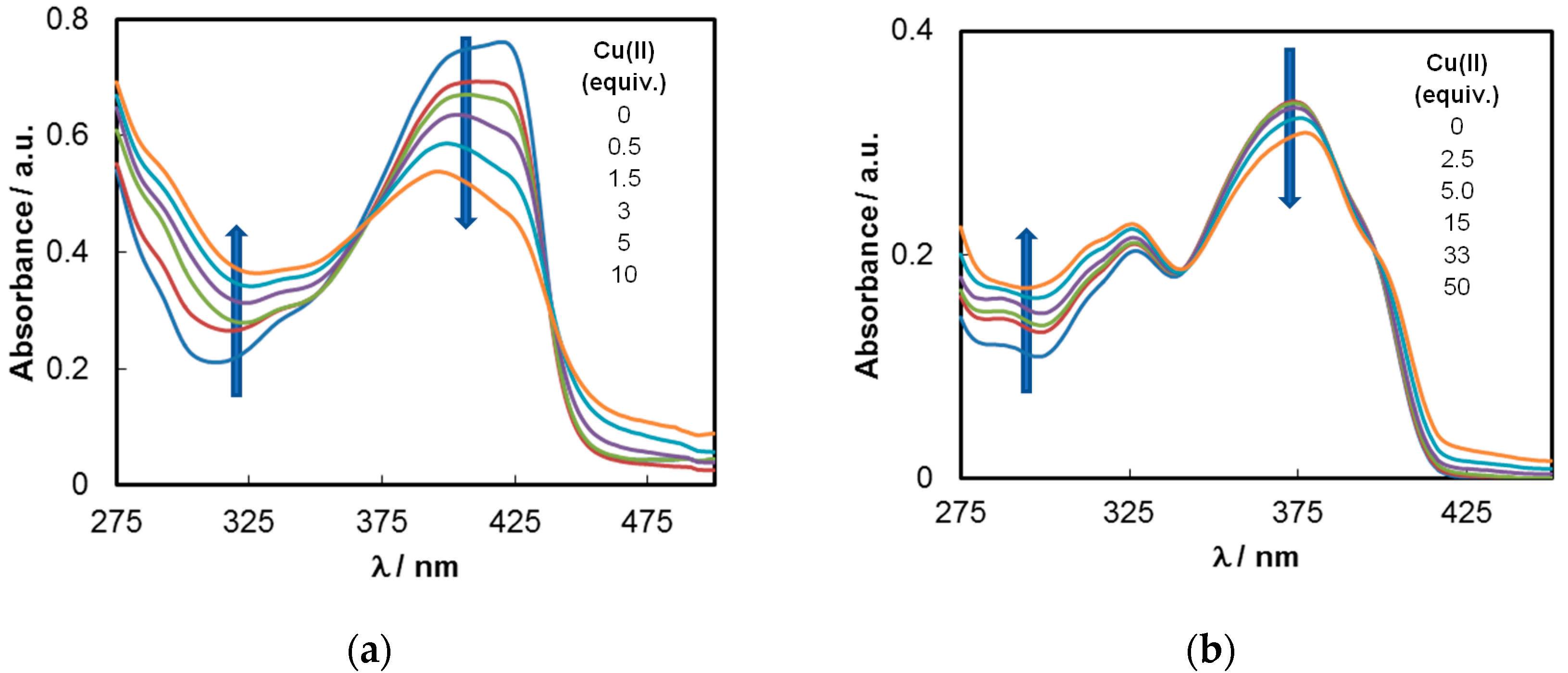 Molecules 25 02456 g004 Molecules 25 02456 g004