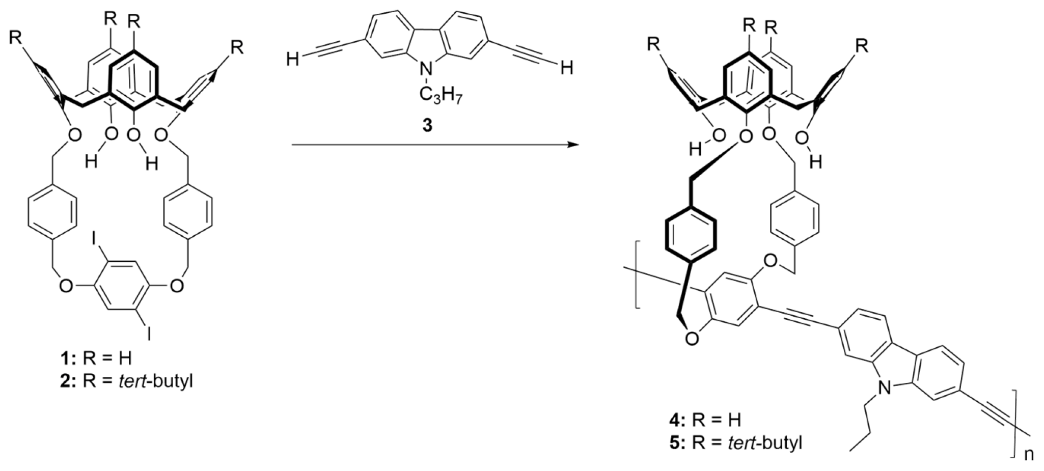 Molecules 25 02456 sch001 Molecules 25 02456 sch001