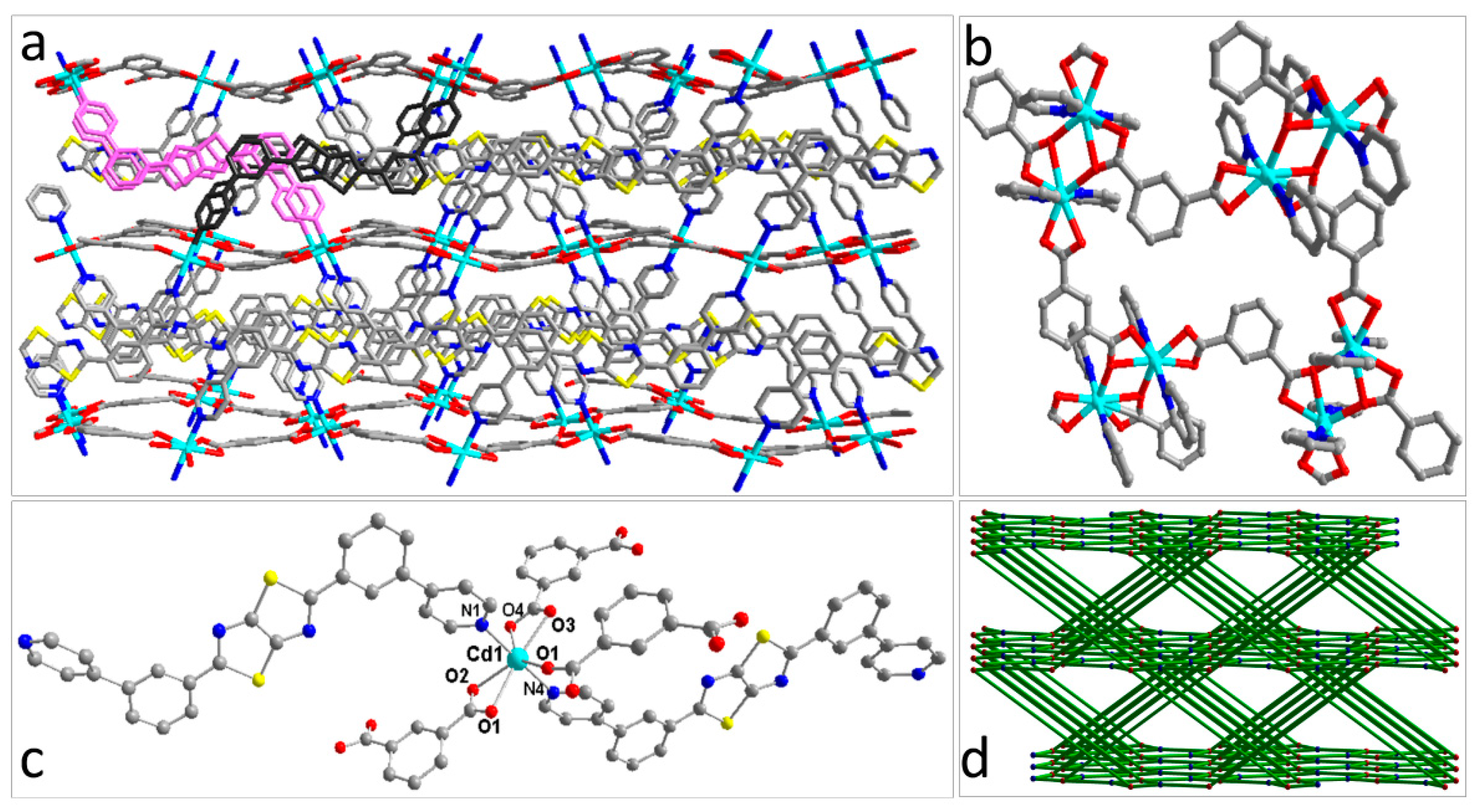 Molecules 25 02465 g002