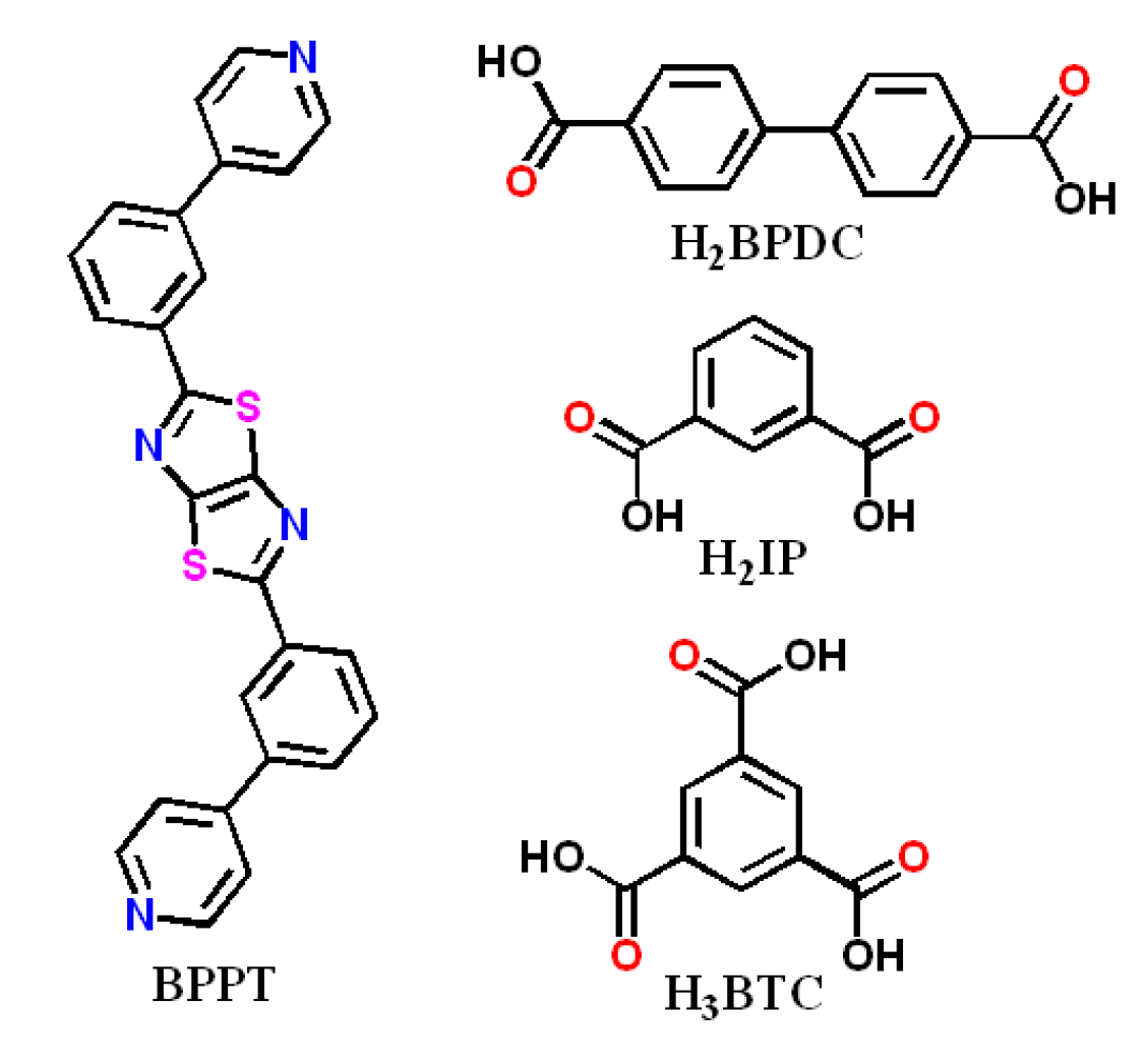 Molecules 25 02465 sch001