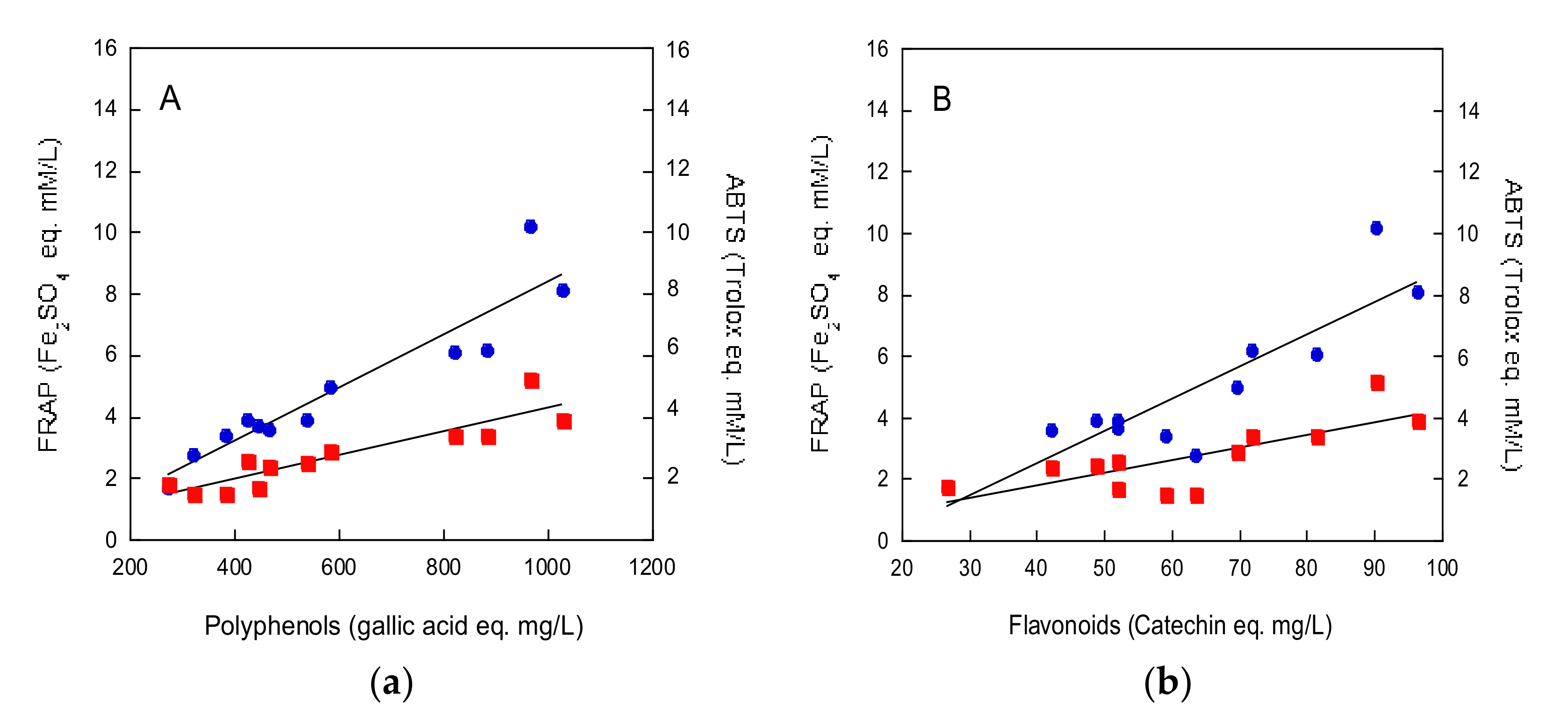 Molecules 25 02466 g002