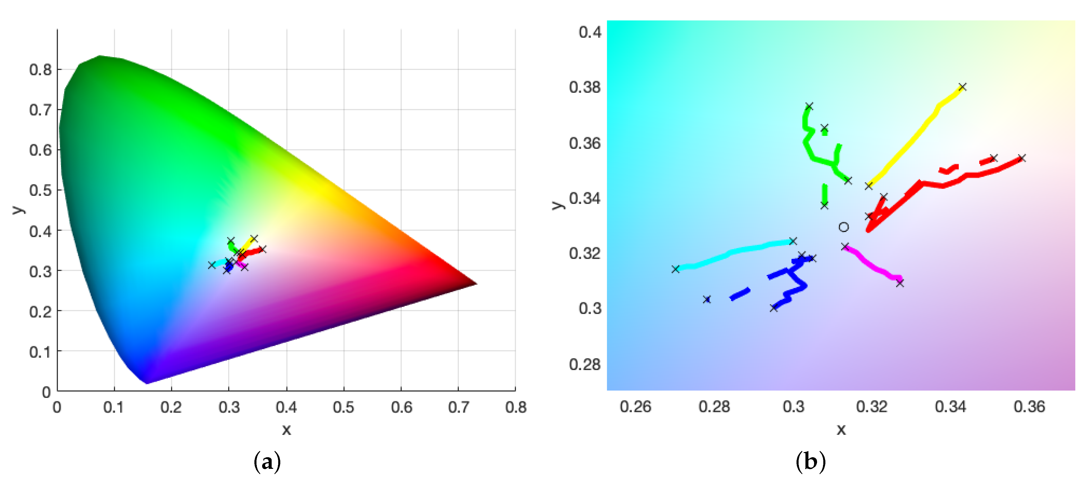 Molecules 25 02468 g007